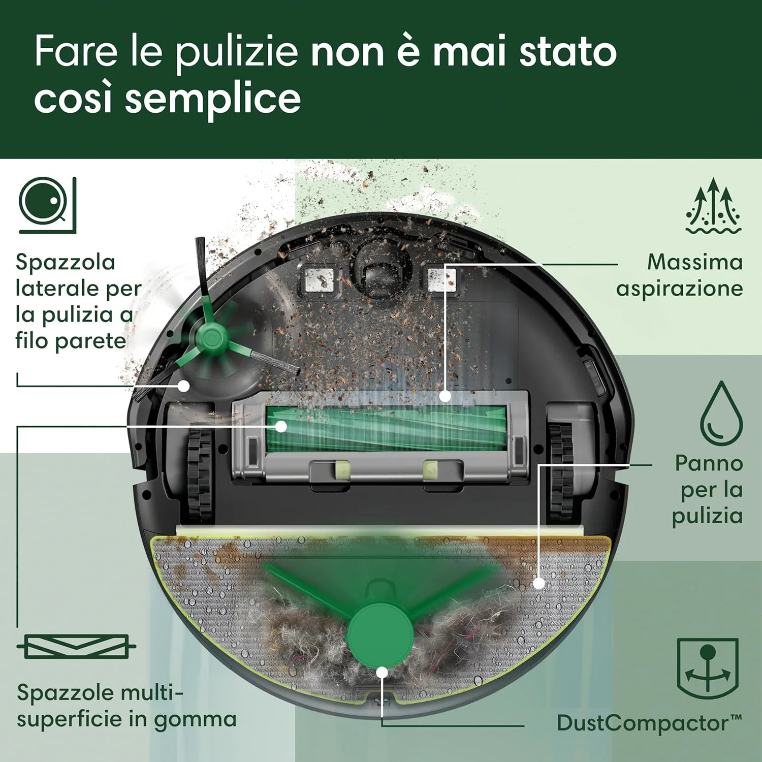 جاروبرقی رباتیک iRobot ROOMBA 205 COMBO SHOWER COMPACTOR مشکی جاروبرقی رباتیک iRobot ROOMBA 205 COMBO SHOWER COMPACTOR مشکی