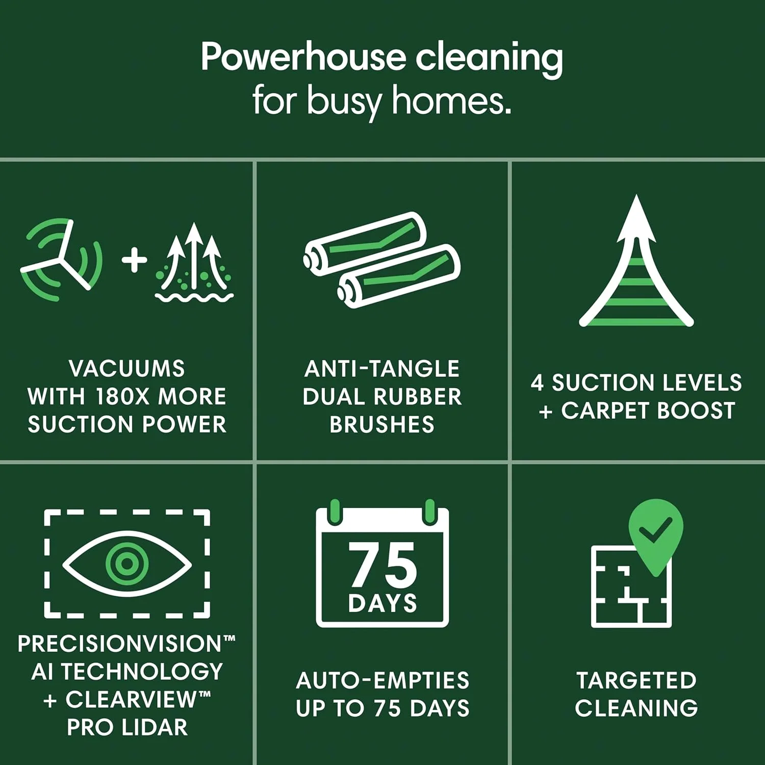 جاروبرقی رباتیک iRobot Roomba Max 705 Vac به همراه داک AutoEmpty - مکش فوق العاده قوی، برس های لاستیکی دوگانه ضد گره خوردگی، تخلیه خودکار، تشخیص و اجتناب از موانع، مسیریابی LiDAR جاروبرقی رباتیک iRobot Roomba Max 705 Vac به همراه داک AutoEmpty - مکش فوق العاده قوی، برس های لاستیکی دوگانه ضد گره خوردگی، تخلیه خودکار، تشخیص و اجتناب از موانع، مسیریابی LiDAR