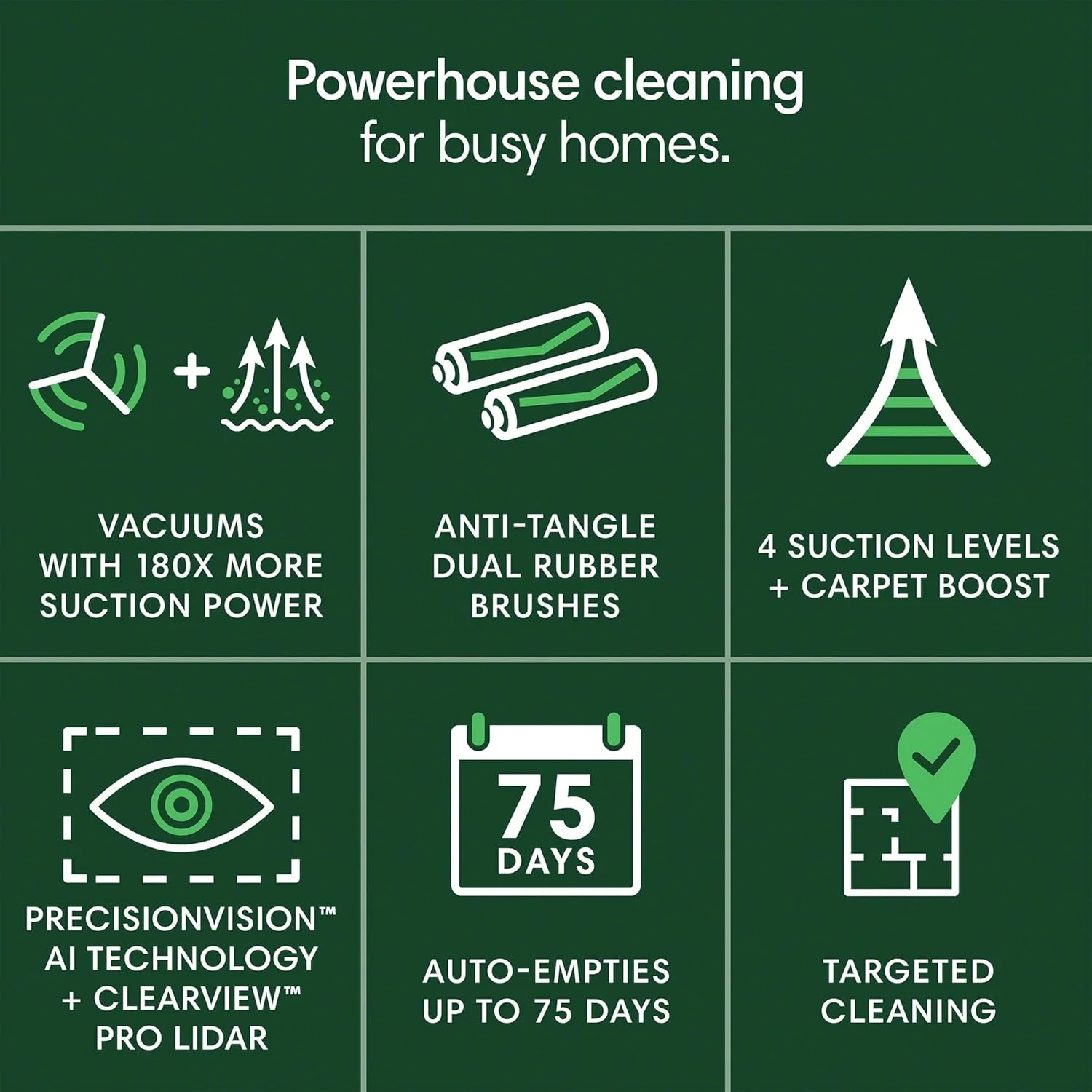 iRobot® Roomba® Max 705 Vac Robot + AutoEmpty™ Dock iRobot® Roomba® Max 705 Vac Robot + AutoEmpty™ Dock