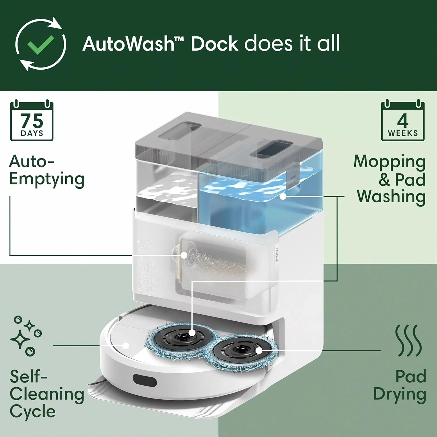 ربات جاروبرقی و تی شوی ترکیبی iRobot ROOMBA PLUS 405 با پایه شستشوی خودکار، سفید ربات جاروبرقی و تی شوی ترکیبی iRobot ROOMBA PLUS 405 با پایه شستشوی خودکار، سفید