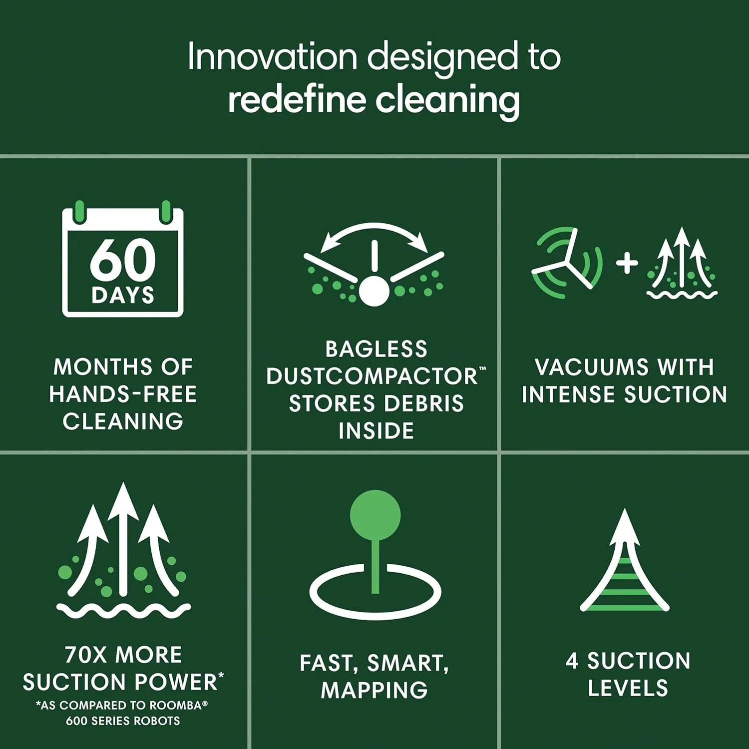 iRobot Roomba 205 DustCompactor Vac Robot Vacuum - Auto-Compacts Debris Within The Robot, No Emptying for 60 Days, Bagless, Intense Power-Lifting Suction, LiDAR Navigation, Multi-Surface Cleaning iRobot Roomba 205 DustCompactor Vac Robot Vacuum - Auto-Compacts Debris Within The Robot, No Emptying for 60 Days, Bagless, Intense Power-Lifting Suction, LiDAR Navigation, Multi-Surface Cleaning