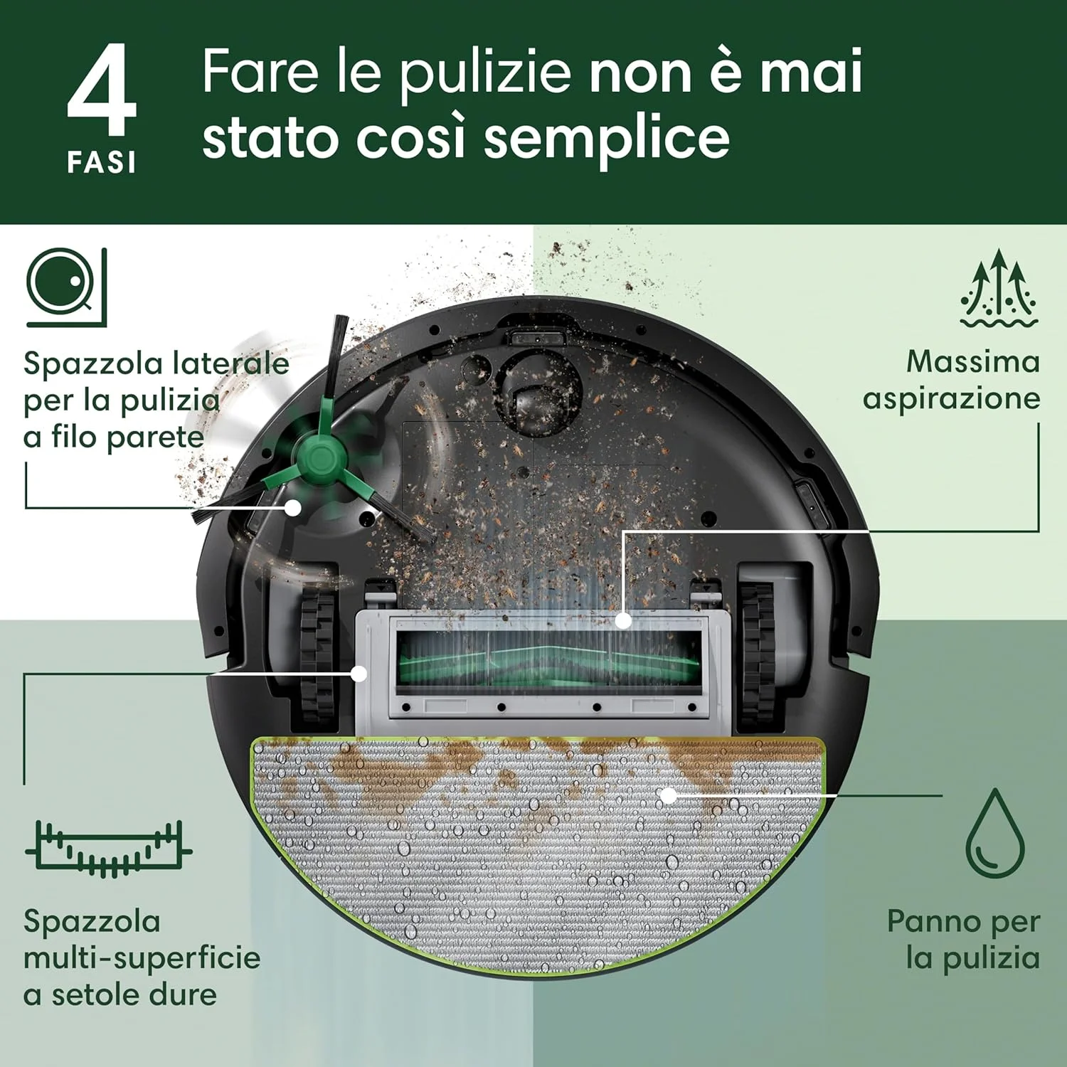 جاروبرقی رباتیک و تی شوی iRobot Roomba® 105 Combo + پایه تخلیه خودکار - مکش 7000 پاسکال - مسیریابی LiDAR - مناطق تمیزکاری و اجتناب - 4 سطح مکش - ایده آل برای حیوانات خانگی - مشکی جاروبرقی رباتیک و تی شوی iRobot Roomba® 105 Combo + پایه تخلیه خودکار - مکش 7000 پاسکال - مسیریابی LiDAR - مناطق تمیزکاری و اجتناب - 4 سطح مکش - ایده آل برای حیوانات خانگی - مشکی