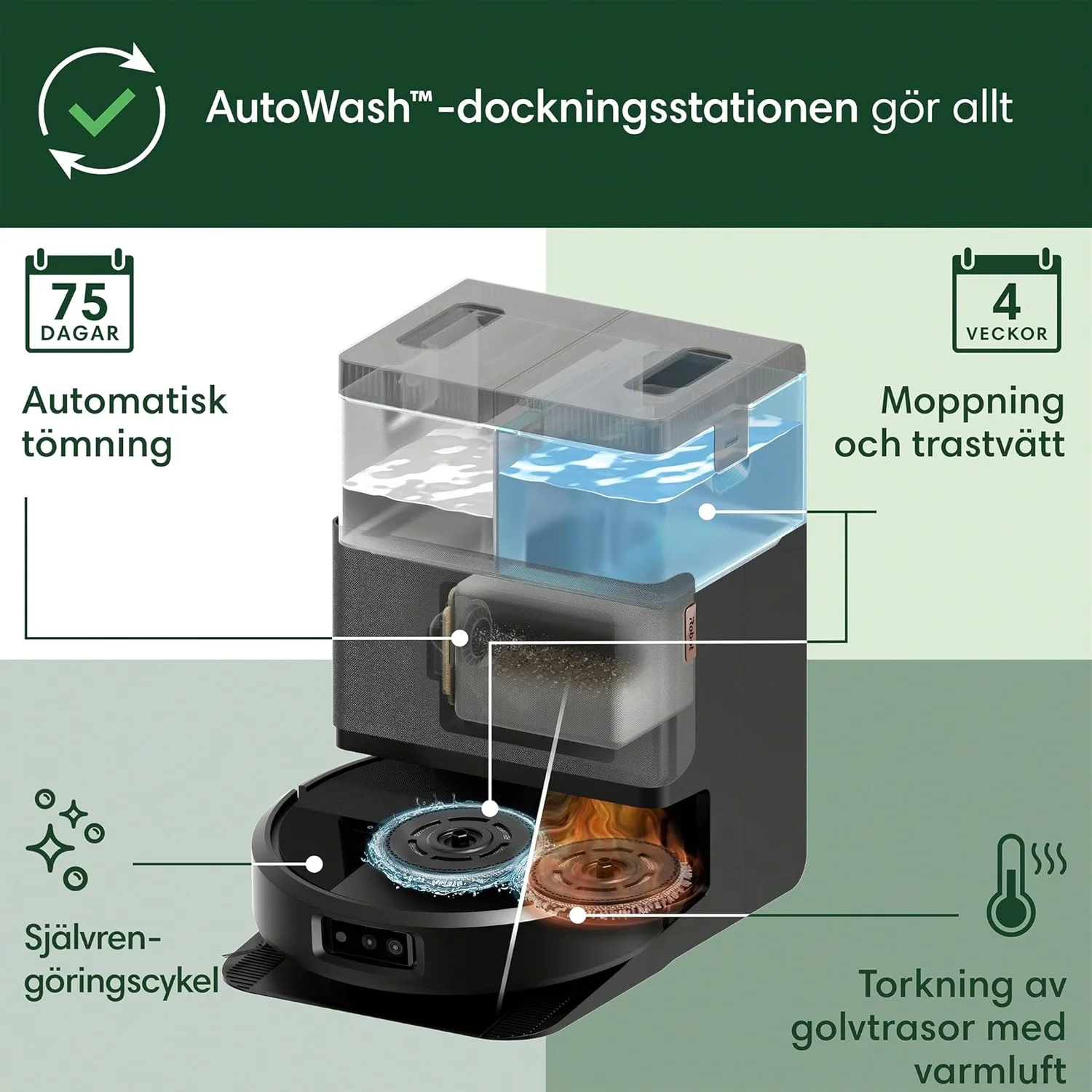 iRobot ROOMBA® PLUS 505 COMBO ROBOT + AUTOWASH DOCK, Black iRobot ROOMBA® PLUS 505 COMBO ROBOT + AUTOWASH DOCK, Black