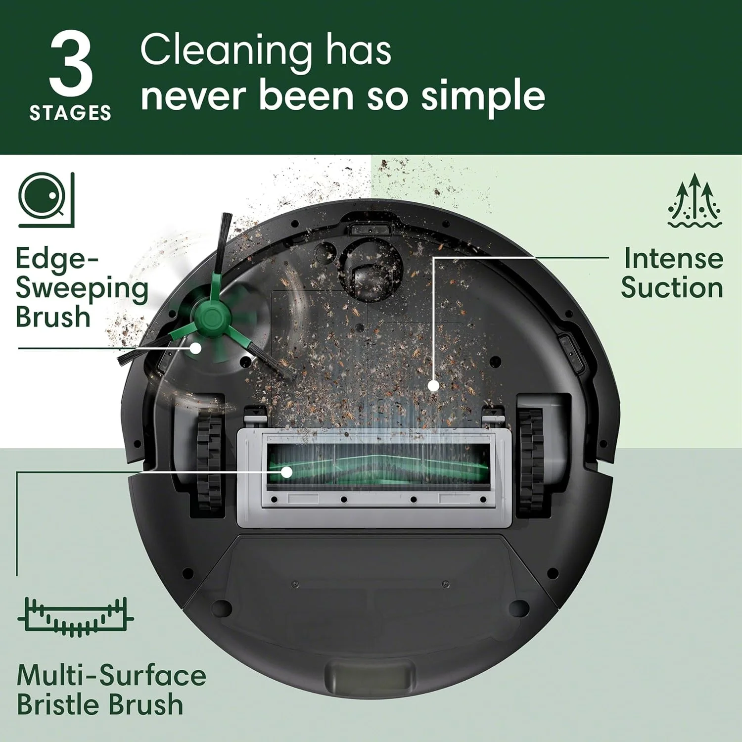 iRobot® Roomba® 105 Vac Robot Vacuum iRobot® Roomba® 105 Vac Robot Vacuum