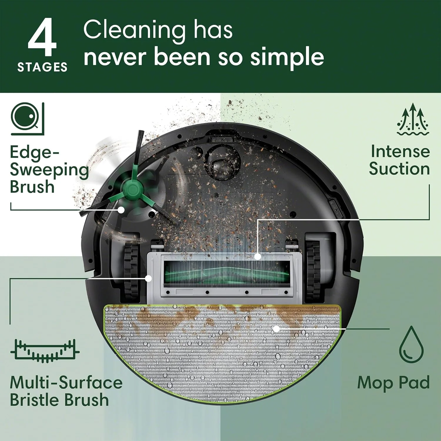 جاروبرقی رباتیک و تی شوی iRobot Roomba 105 Combo - استفاده آسان، مکش قدرتمند، مسیریابی LiDAR، حالت های تمیز کردن چندگانه، اجتناب از تی کشیدن فرش ها، شارژ خودکار جاروبرقی رباتیک و تی شوی iRobot Roomba 105 Combo - استفاده آسان، مکش قدرتمند، مسیریابی LiDAR، حالت های تمیز کردن چندگانه، اجتناب از تی کشیدن فرش ها، شارژ خودکار