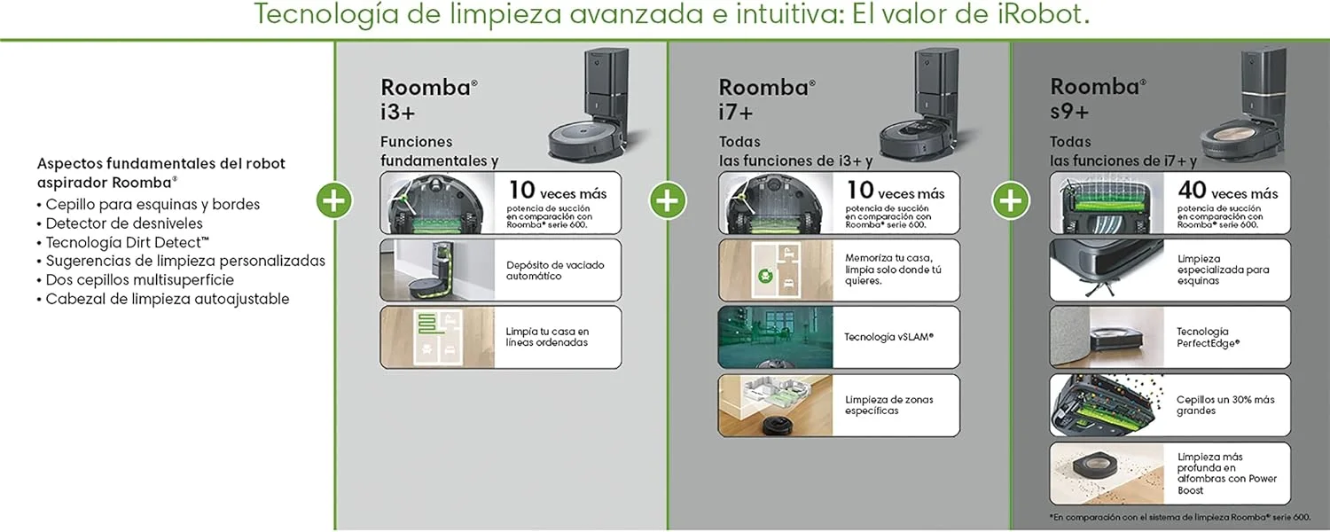 جاروبرقی رباتیک متصل iRobot® Roomba® i7+ (i755640) - تخلیه خودکار خاک - برس های لاستیکی دوگانه چند سطحی - یاد می گیرد، نقشه برداری می کند و تطبیق می یابد - تمیز کردن بر اساس شی - پیشنهادات شخصی جاروبرقی رباتیک متصل iRobot® Roomba® i7+ (i755640) - تخلیه خودکار خاک - برس های لاستیکی دوگانه چند سطحی - یاد می گیرد، نقشه برداری می کند و تطبیق می یابد - تمیز کردن بر اساس شی - پیشنهادات شخصی