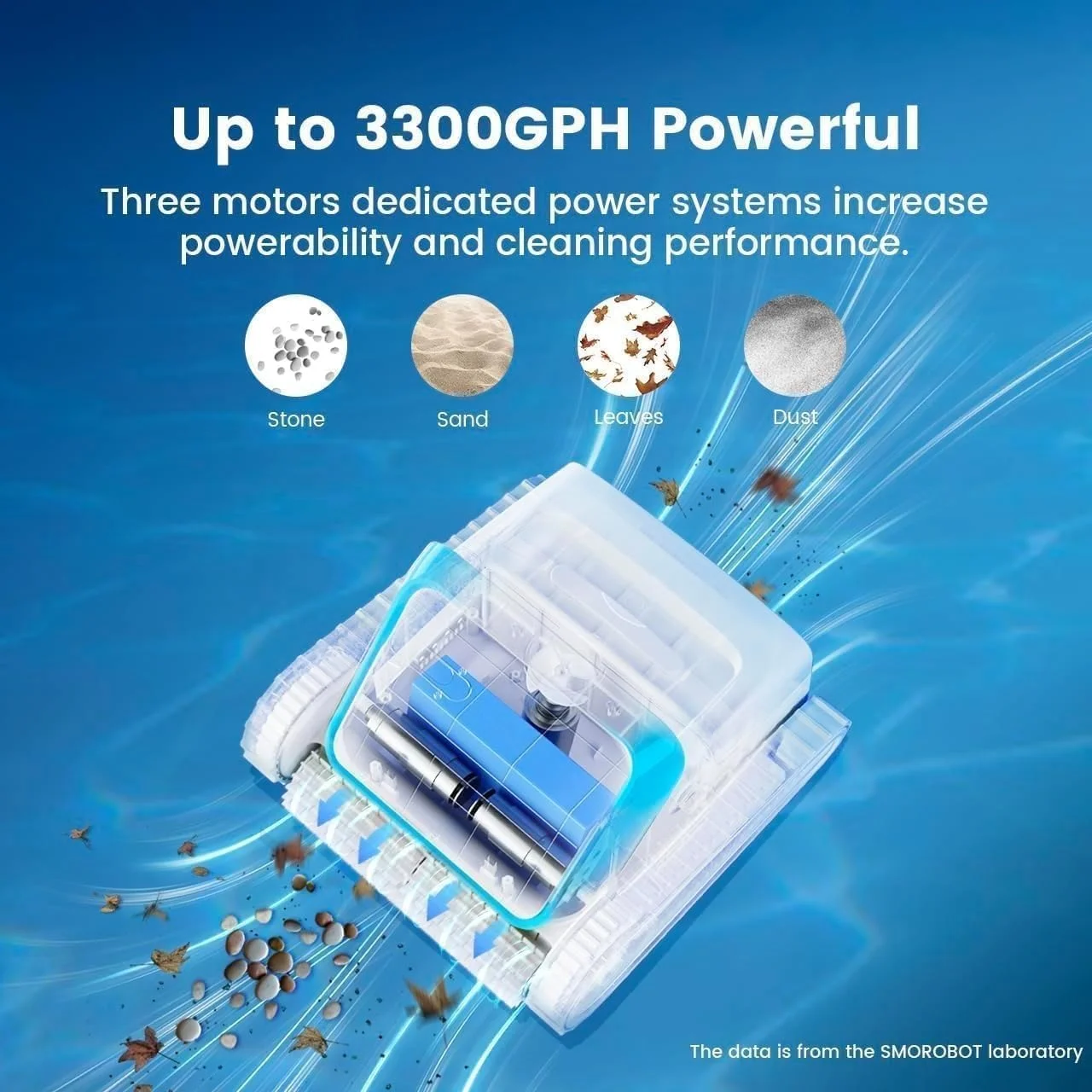 جاروبرقی رباتیک استخر بی سیم، جاروبرقی اتوماتیک استخر شنا، تمیز کردن دیوار و خط آب، زمان کارکرد 2.5 ساعته برای استخرهای تا 152 متر مربع، ضد آب IP68، برای استخرهای داخل زمینی (آبی)