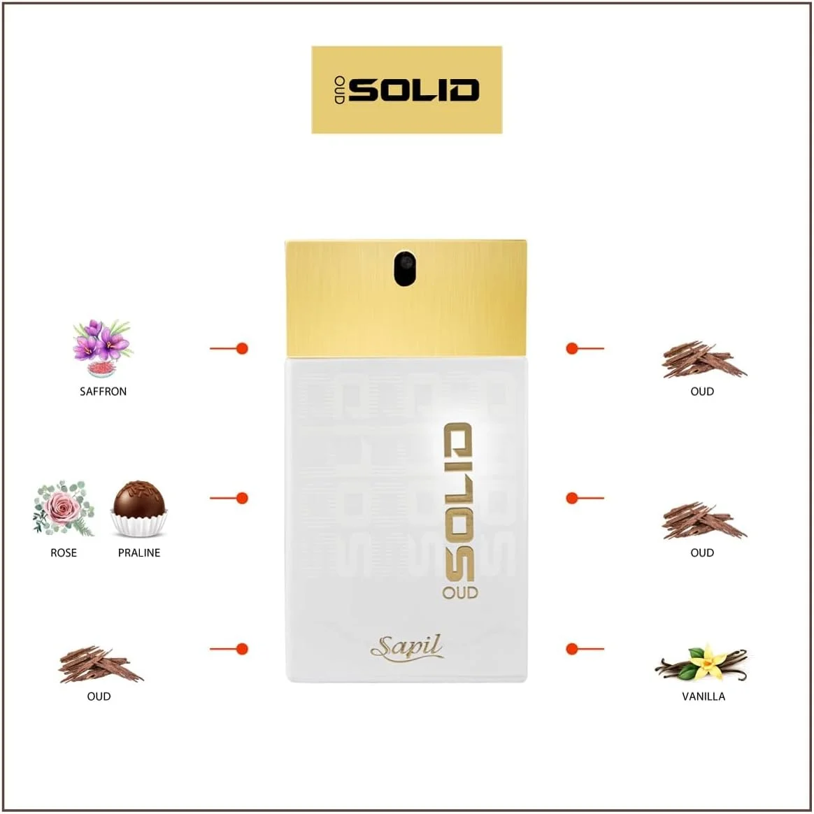 Sapil Solid Oud Eau De Toilette 100ml