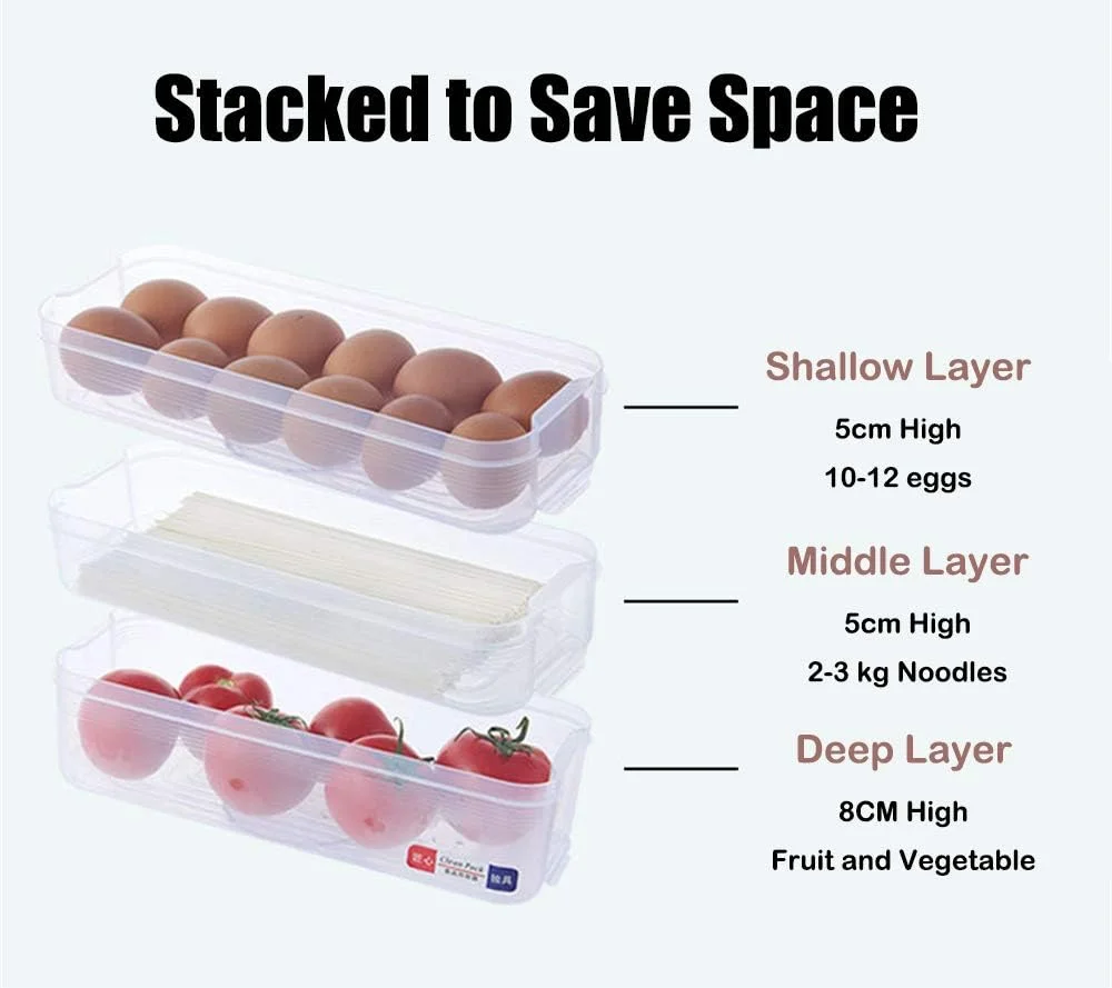 ارگانایزر یخچال YumLock WBY، ظرف نگهداری مواد غذایی، ارگانایزر کشویی یخچال آشپزخانه Wambory با قابلیت چیدن روی هم، مقاوم در برابر حرارت و سرما، ساخته شده از مواد PP بدون BPA (3 طبقه)