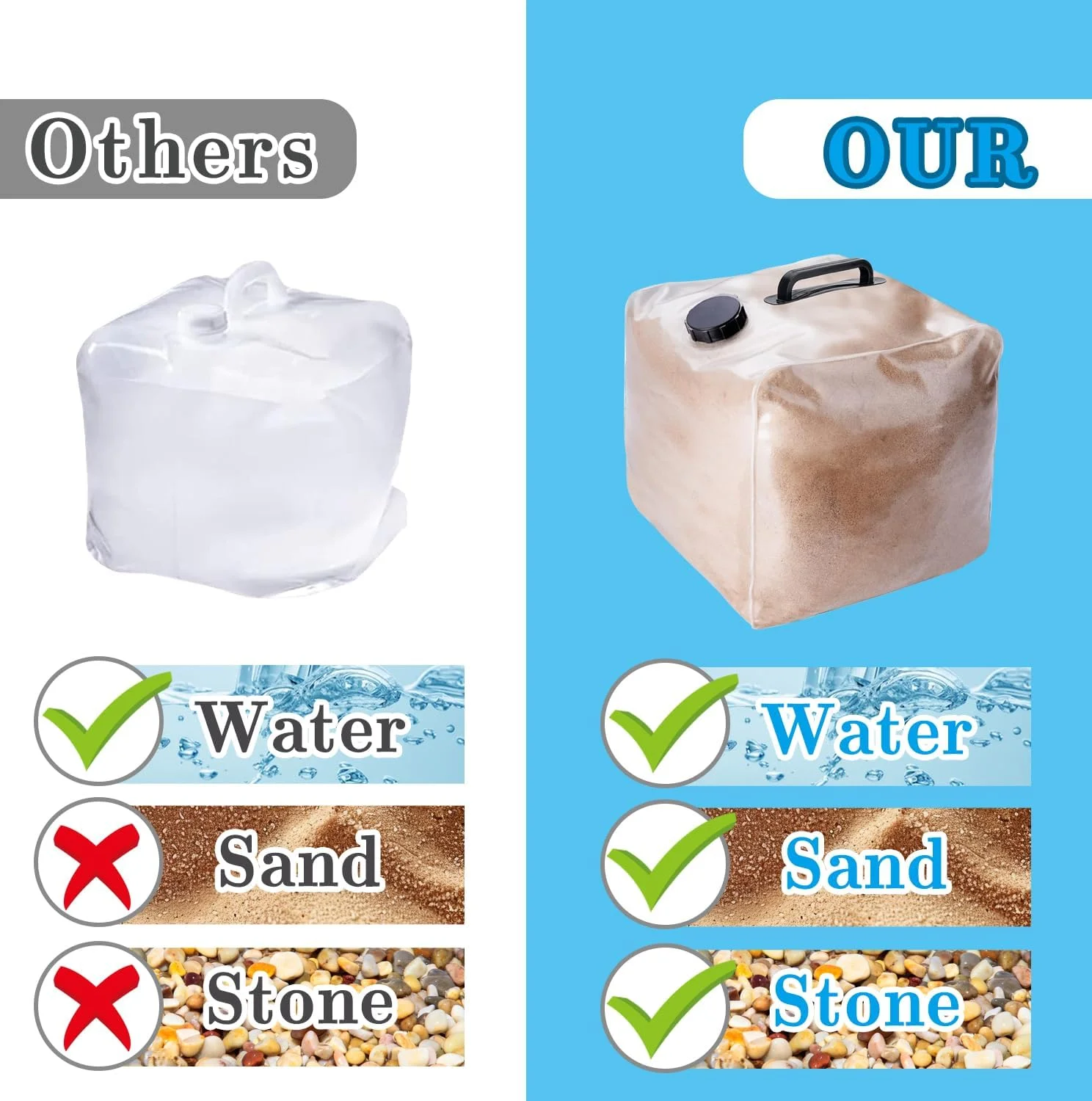 LFUTARI 2 عدد وزنه نردبان استخر، کیسه شن پلاستیکی جهانی برای پله استخر، کیسه لنگر قابل پر کردن برای سیستم ورودی استخر رو زمینی (شن شامل نمی شود) (شن شامل نمی شود) LFUTARI 2 عدد وزنه نردبان استخر، کیسه شن پلاستیکی جهانی برای پله استخر، کیسه لنگر قابل پر کردن برای سیستم ورودی استخر رو زمینی (شن شامل نمی شود) (شن شامل نمی شود)