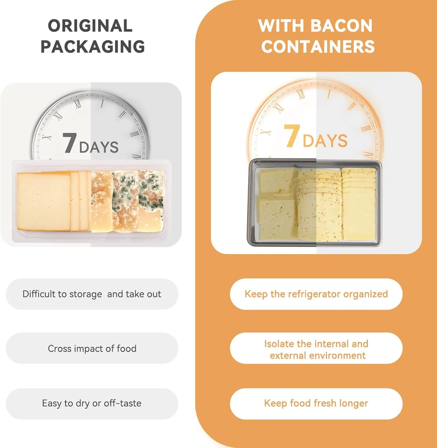 ظرف پنیر SWIUKPHE برای یخچال، ظروف استیل ضد زنگ درب دار برای نگهداری گوشت در یخچال، قابل شستشو در ماشین ظرفشویی، سازمان دهنده و نگهداری آشپزخانه با پایه مرتفع