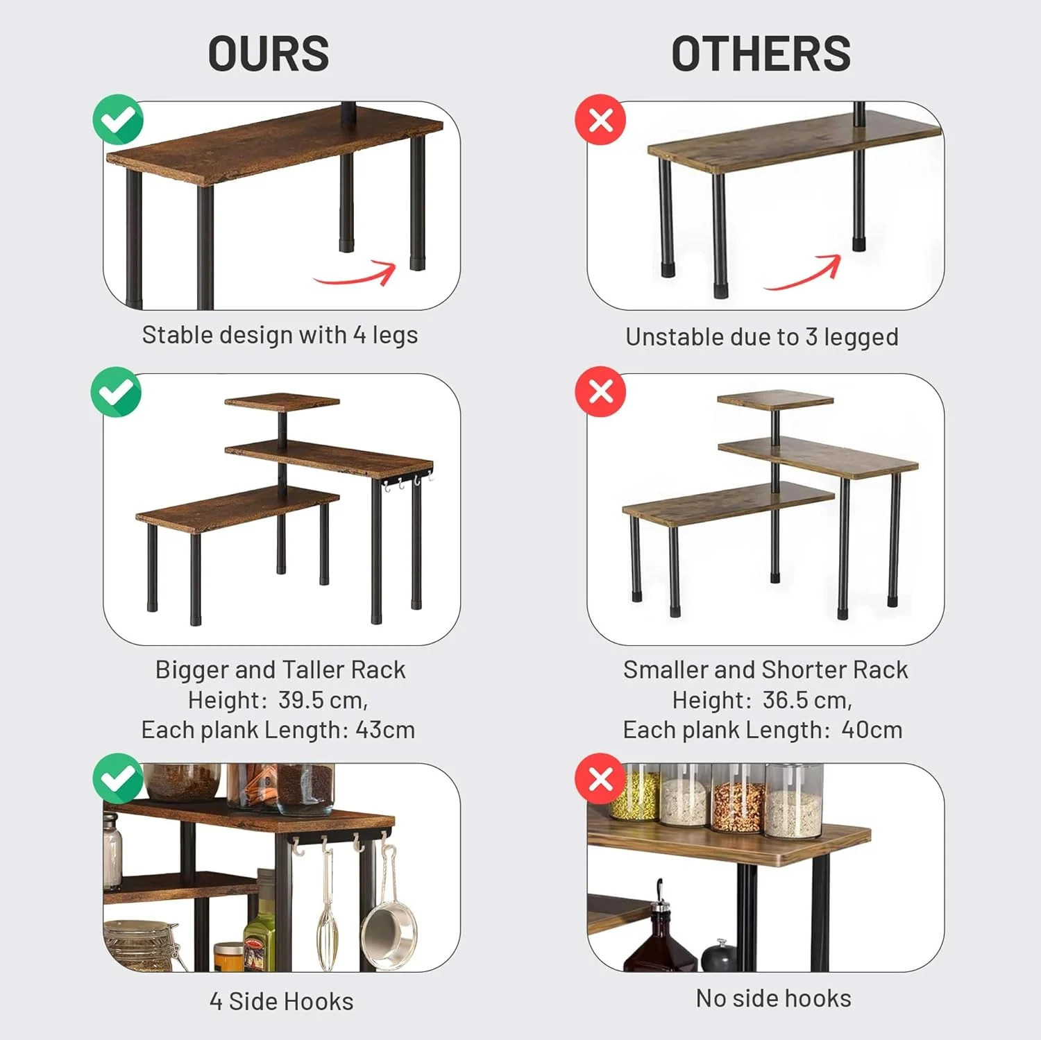 قفسه چوبی شیک ABJA برای نگهداری لوازم آشپزخانه، قفسه گوشه ای برای آشپزخانه، قفسه سازمان دهنده، استند 3 طبقه ادویه، روغن، قفسه قابل تنظیم رومیزی برای لوازم آرایش، دفتر کار (قهوه ای روستیک، 3 طبقه)