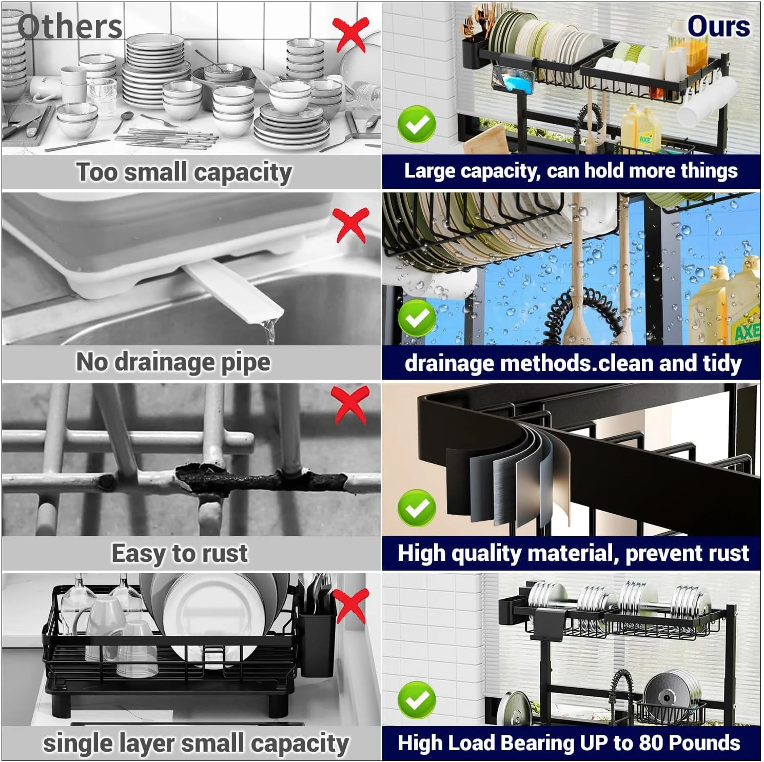 آبچکان ظرفشویی سینک اسپنور (با قابلیت افزایش ارتفاع و طول) طراحی ضربه ای دو طبقه، آبچکان بزرگ، آبچکان استیل با ظرفیت بالا، سازمان دهنده و قفسه چند منظوره آشپزخانه، مشکی