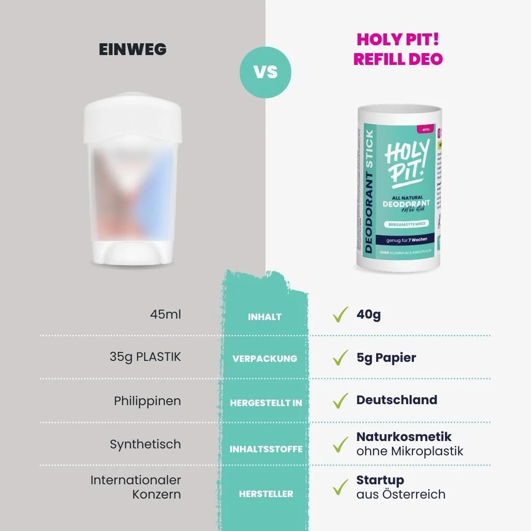 هولی پیت - استیک دئودورانت [100% فاقد آلومینیوم] | دئودورانت قابل شارژ معروف در تلویزیون | دئودورانت زنانه و مردانه | وگان | بسته شارژ مجدد، طراوت خنک