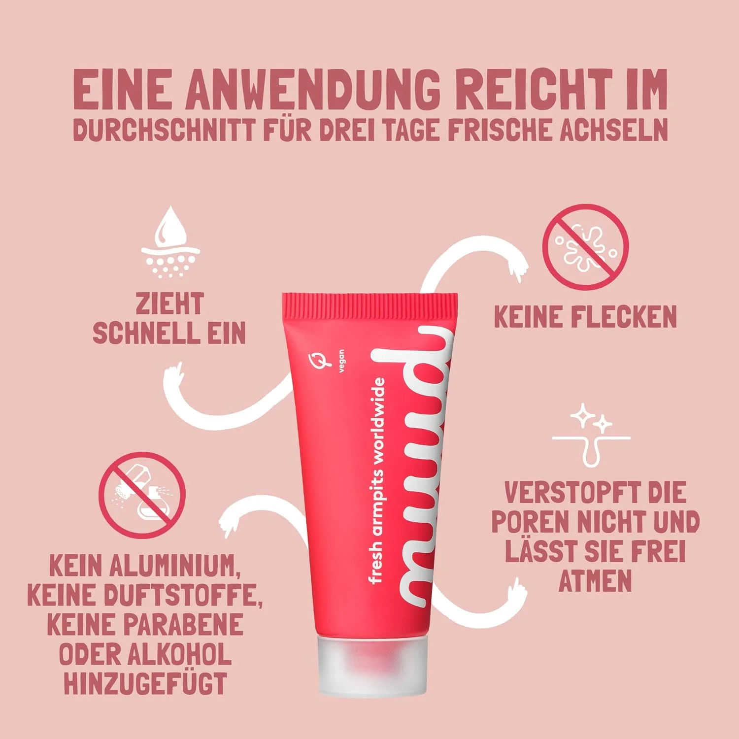 کرم دئودورانت هوشمند NUUD - فرمول جدید - دئودورانت کرمی وگان طبیعی ضد بوی عرق - لوازم آرایشی طبیعی بدون آلومینیوم، الکل، مواد شیمیایی و تست حیوانی - ماندگاری 20 هفته (40 میلی لیتر)