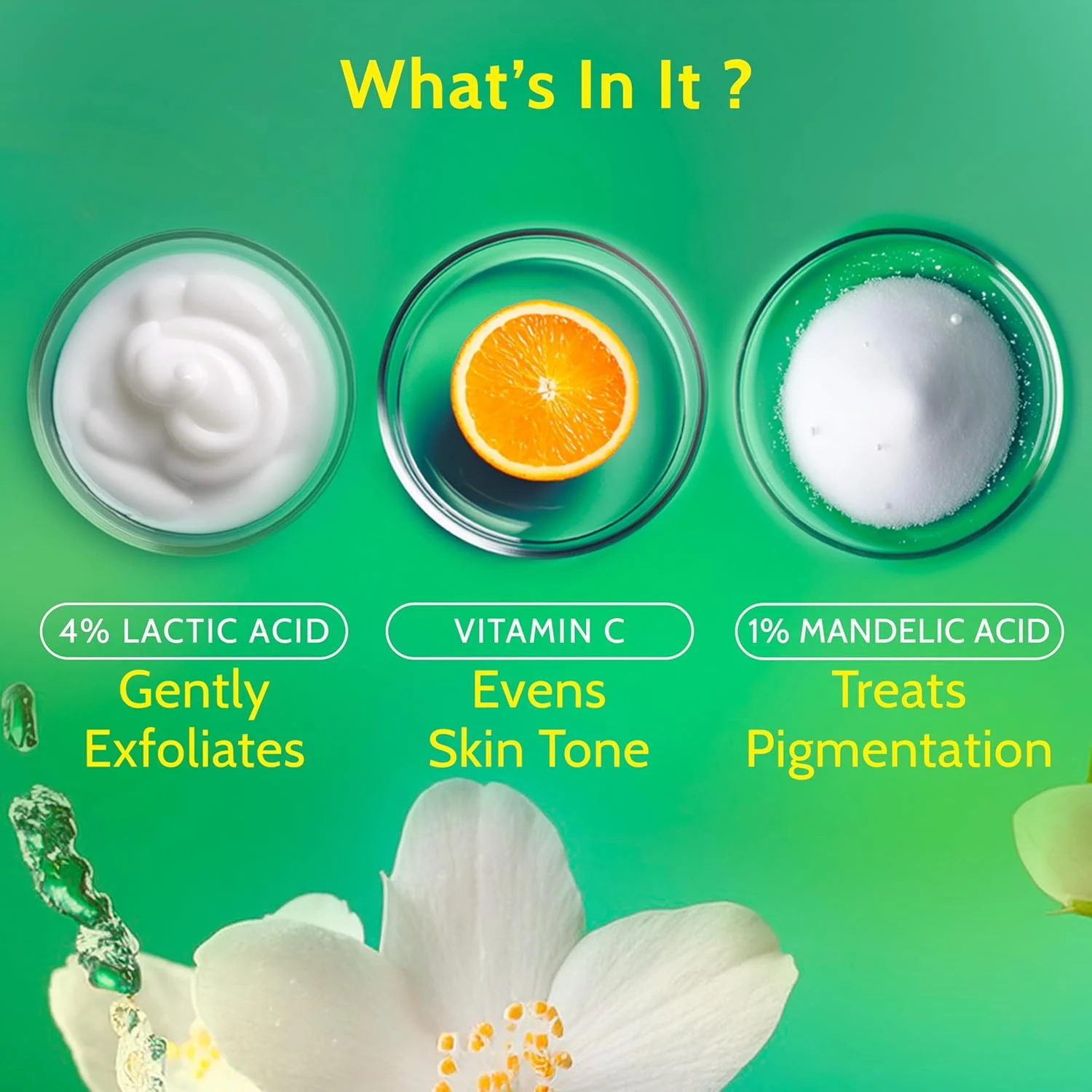 رول ضد تعریق زیر بغل Chemist at Play حاوی 5% AHA (لاکتیک و ماندلیک اسید) | جلوگیری از بوی نامطبوع، روشن کننده و لایه بردار پوست زیر بغل | مناسب پوست حساس | رایحه یاس سفید | فاقد الکل و آلومینیوم | 40 میلی لیتر