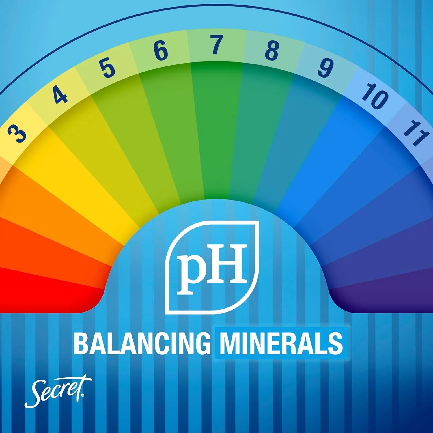 ژل ضد تعریق و دئودورانت سکرت اوت لست اکستند، پودر محافظ، 3.4 اونس ژل ضد تعریق و دئودورانت سکرت اوت لست اکستند، پودر محافظ، 3.4 اونس