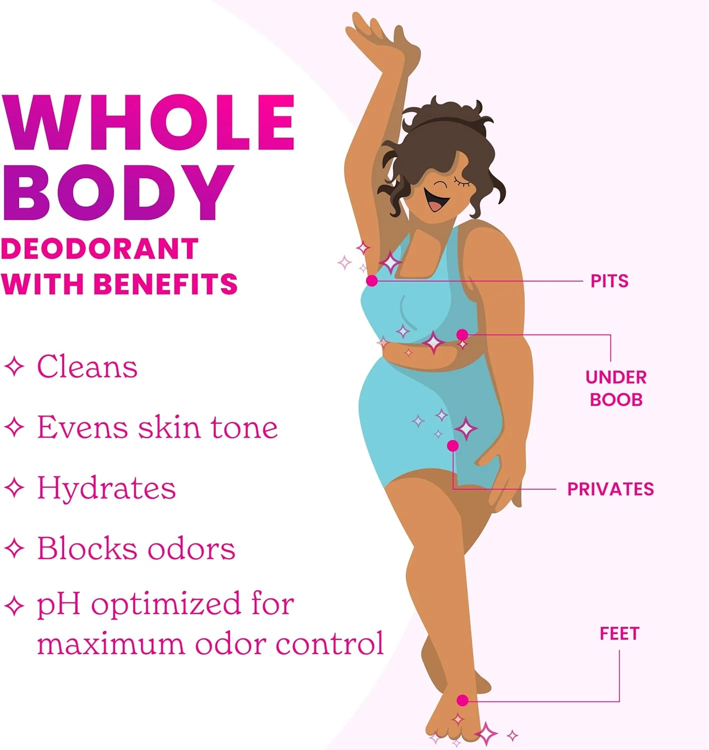 دئودورانت طبیعی لوم - زیر بغل و نواحی خصوصی - بدون آلومینیوم، بدون جوش شیرین، ضد حساسیت و ایمن برای پوست های حساس - استیک 62 گرمی (اسطوخودوس مریم گلی)