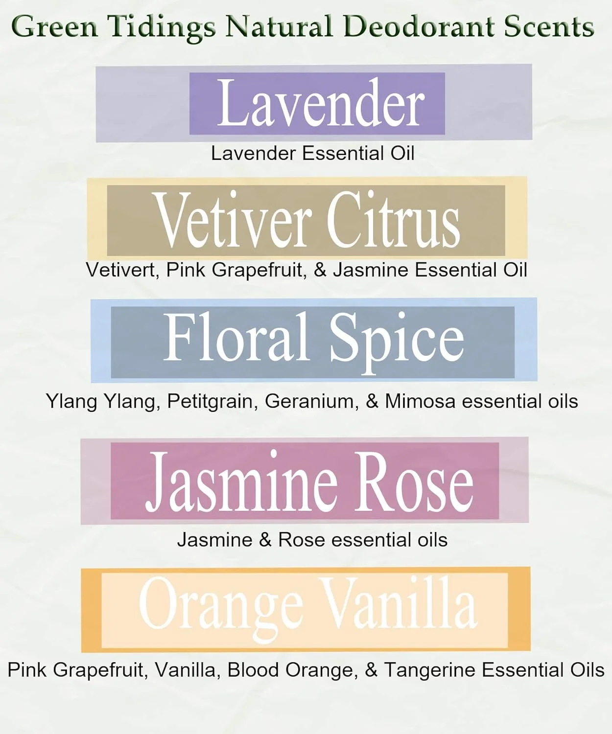 دئودورانت طبیعی گرین تایدینگز - یاس رز 30 گرم - قدرت فوق العاده، محافظت در تمام طول روز - وگان - بدون تست حیوانی - بدون آلومینیوم - بدون پارابن - غیر سمی - تیوب لوسیون جامد دئودورانت طبیعی گرین تایدینگز - یاس رز 30 گرم - قدرت فوق العاده، محافظت در تمام طول روز - وگان - بدون تست حیوانی - بدون آلومینیوم - بدون پارابن - غیر سمی - تیوب لوسیون جامد