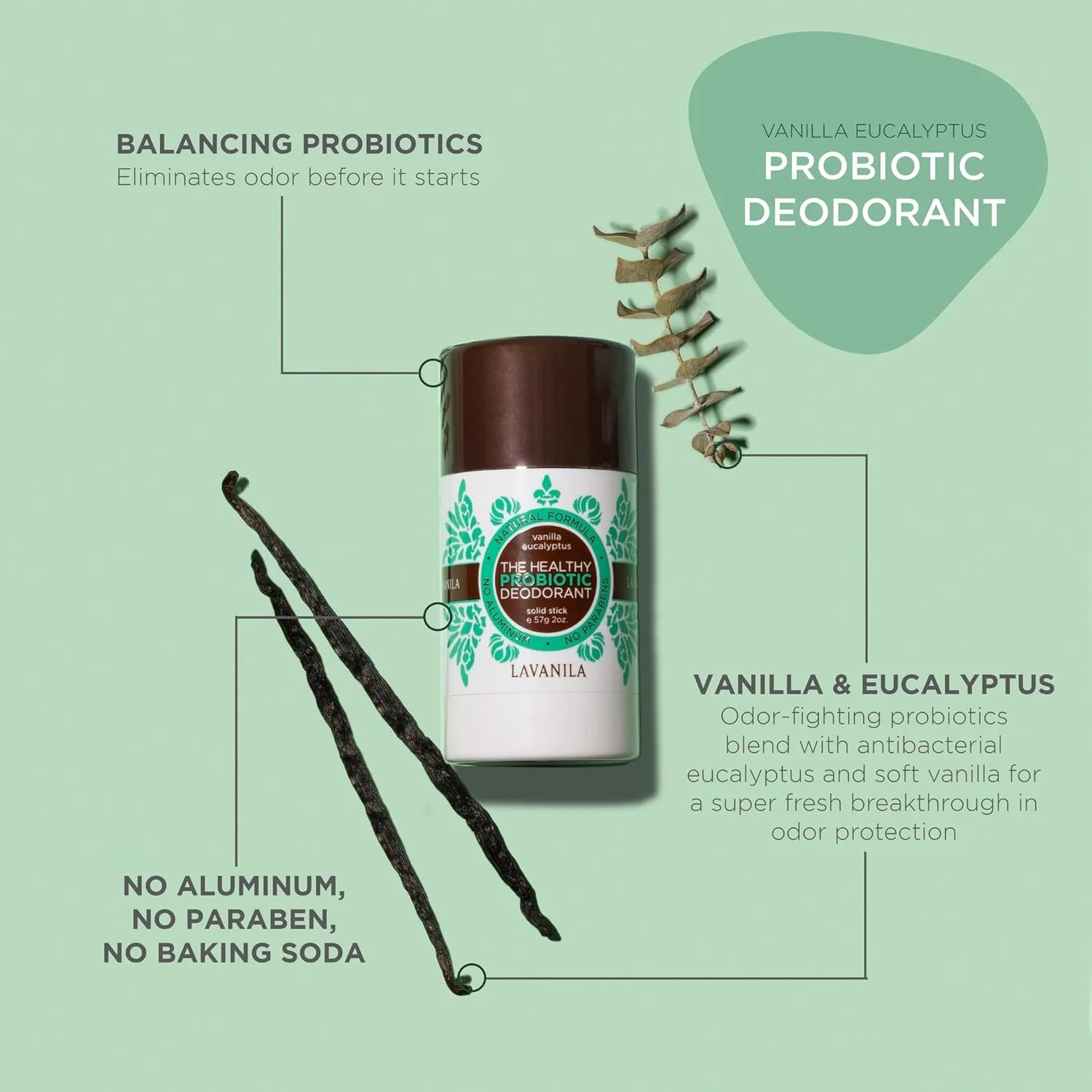 LaVanila Laboratories Men's and Women's The Healthy Probiotic Deodorant (2oz, Pack of 2) LaVanila Laboratories Men's and Women's The Healthy Probiotic Deodorant (2oz, Pack of 2)