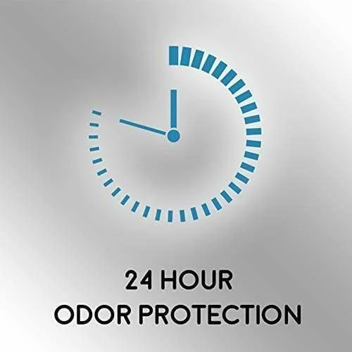 مام ضد تعریق استیک جامد منن اسپید استیک، Ocean Surf، 85 گرم (بسته 4 عددی) مام ضد تعریق استیک جامد منن اسپید استیک، Ocean Surf، 85 گرم (بسته 4 عددی)