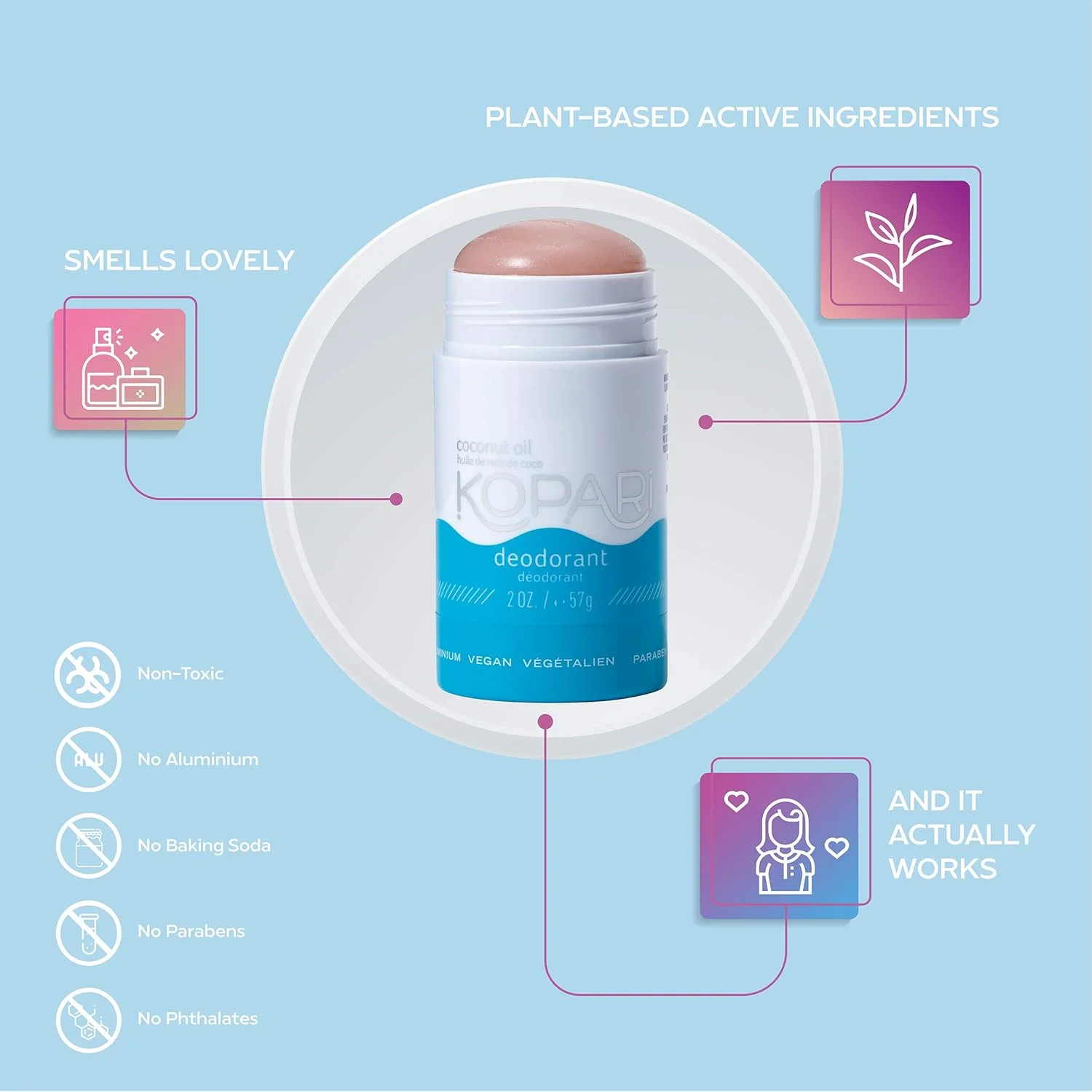 پک 3 عددی دئودورانت بدون آلومینیوم کوپاری | غیر سمی، بدون پارابن، بدون گلوتن و بدون تست حیوانی، مناسب آقایان و بانوان | ساخته شده با روغن نارگیل ارگانیک | 56 گرم