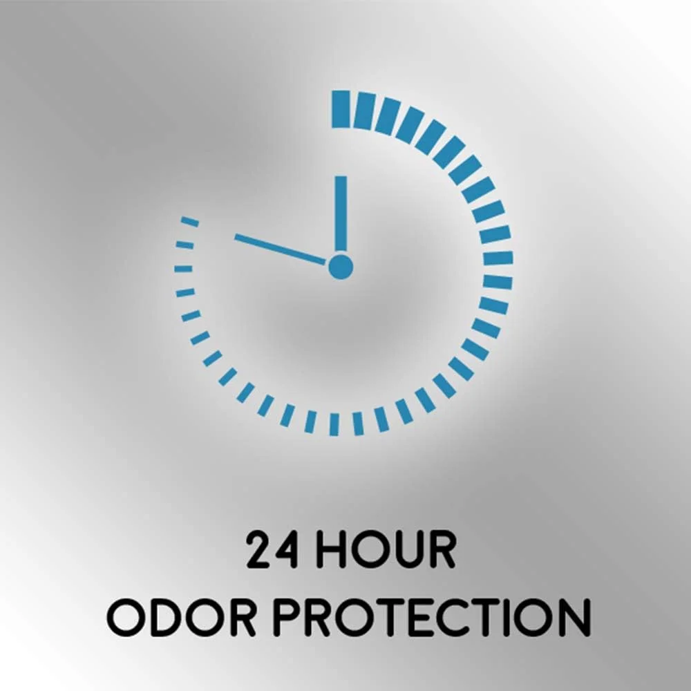 استیک ضد تعریق مردانه اسپید استیک، Ocean Surf - 85 گرم (بسته 6 عددی) استیک ضد تعریق مردانه اسپید استیک، Ocean Surf - 85 گرم (بسته 6 عددی)