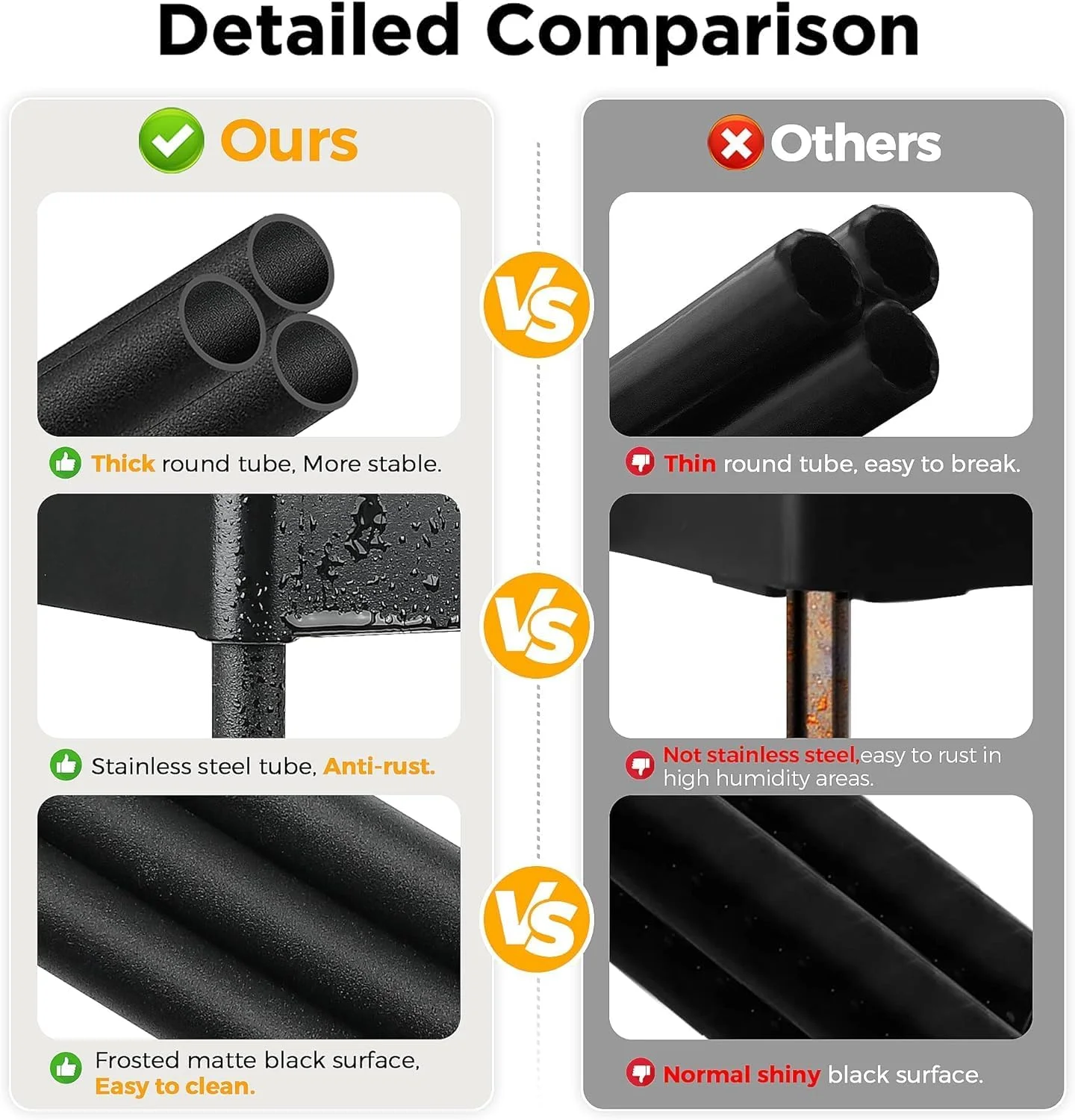 ارگانایزر و نظم دهنده زیر سینک، 2 طبقه فولادی کشویی برای زیر سینک آشپزخانه، کابینت حمام، قفسه ضد لغزش قابل انباشت برای لباسشویی، پیشخوان، طراحی صرفه جویی در فضا، سبد (مشکی)