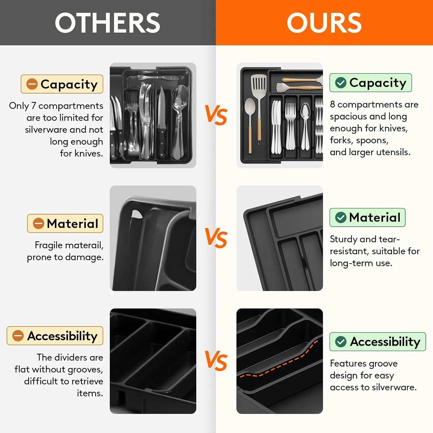 LBOYLOVE® ارگانایزر کشو آشپزخانه قابل گسترش، ارگانایزر بزرگ کشو نقره ای برای آشپزخانه، محفظه پلاستیکی قابل تنظیم برای قاشق چنگال چاقو، نگهدارنده کارد و چنگال، محفظه نگهداری وسایل آشپزی LBOYLOVE® ارگانایزر کشو آشپزخانه قابل گسترش، ارگانایزر بزرگ کشو نقره ای برای آشپزخانه، محفظه پلاستیکی قابل تنظیم برای قاشق چنگال چاقو، نگهدارنده کارد و چنگال، محفظه نگهداری وسایل آشپزی