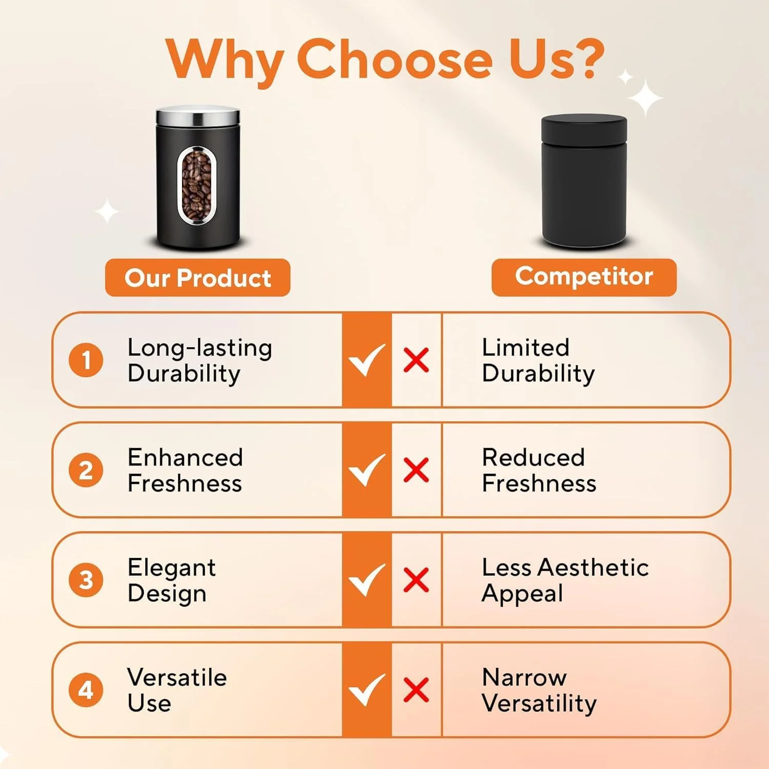 ست قوطی های چای، قهوه و شکر LENND، سازمان دهنده های آشپزخانه و نگهداری مواد غذایی، ظروف پنجره ای شفاف برای مواد غذایی آشپزخانه، ظروف نگهداری شکر، دانه های قهوه، چای، آب نبات، غلات، ادویه جات ست قوطی های چای، قهوه و شکر LENND، سازمان دهنده های آشپزخانه و نگهداری مواد غذایی، ظروف پنجره ای شفاف برای مواد غذایی آشپزخانه، ظروف نگهداری شکر، دانه های قهوه، چای، آب نبات، غلات، ادویه جات