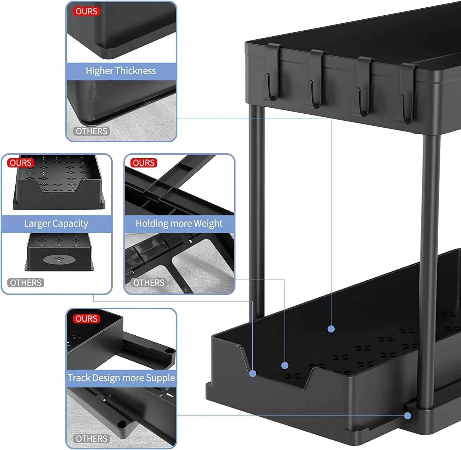 ارگانایزر زیر سینک جورونب، ارگانایزر کابینت حمام 2 طبقه با سبد کشویی، ارگانایزر و محل نگهداری چند منظوره زیر سینک برای آشپزخانه حمام (4 قلاب)