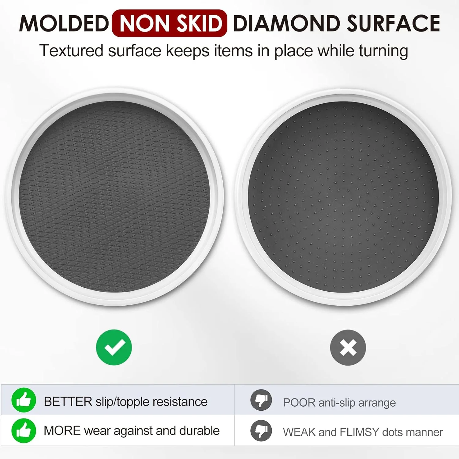 مجموعه 4 عددی ارگانایزر گردان 10 اینچی ضد لغزش - قفسه گردان برای سازماندهی و نگهداری کابینت، انبار، آشپزخانه، یخچال، روشویی حمام، زیر سینک، قفسه ادویه