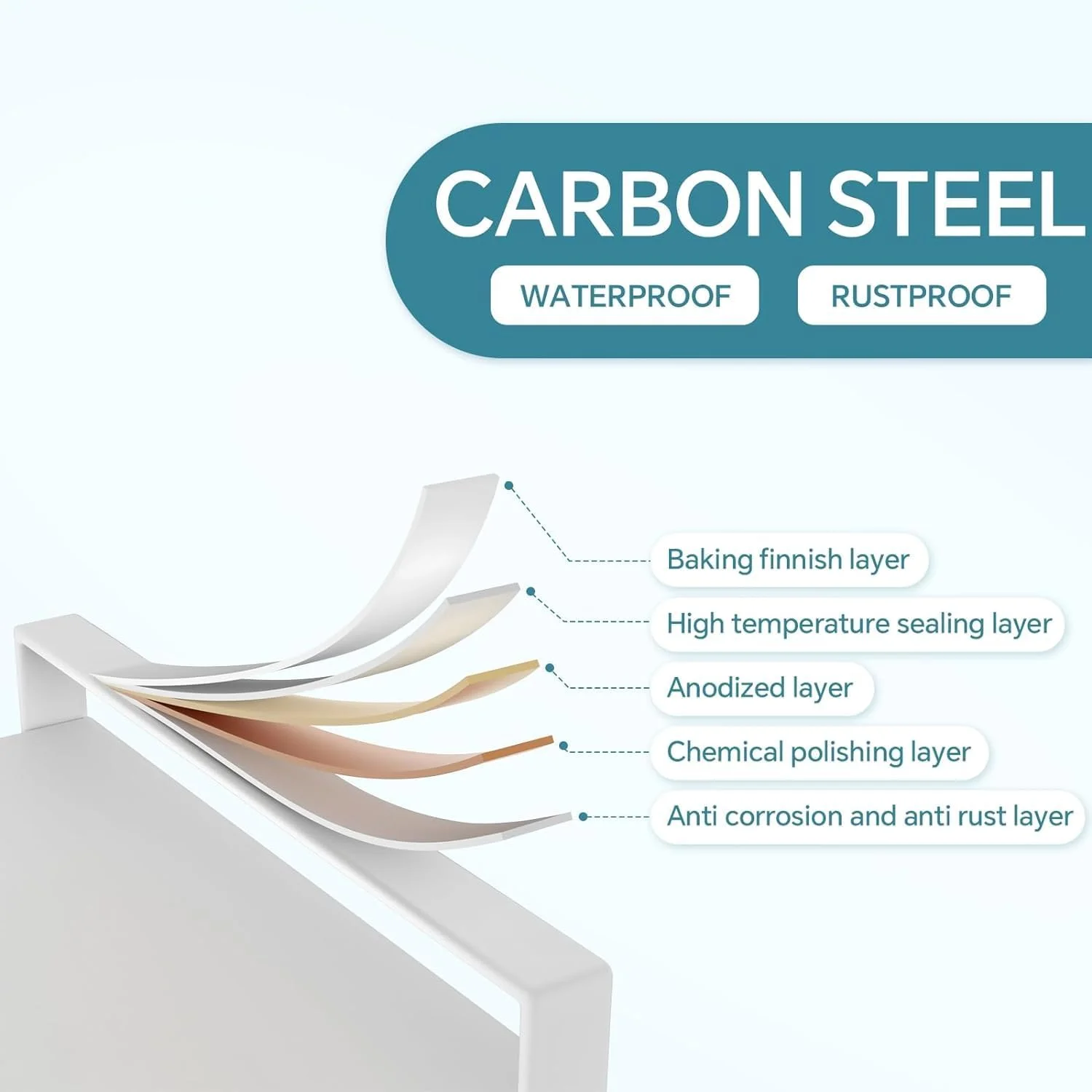 قفسه ارگانایزر رومیزی قابل گسترش U-HOOME، استند کابینت، قفسه ادویه آشپزخانه، قفسه انبار کابینت، سازماندهی و نگهداری برای آشپزخانه حمام (سفید-2 طبقه) قفسه ارگانایزر رومیزی قابل گسترش U-HOOME، استند کابینت، قفسه ادویه آشپزخانه، قفسه انبار کابینت، سازماندهی و نگهداری برای آشپزخانه حمام (سفید-2 طبقه)