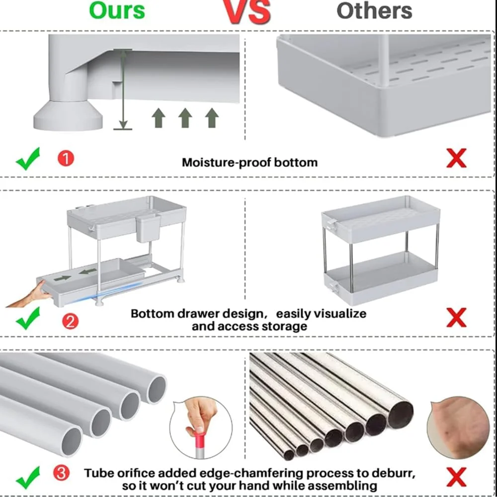 سازمان دهنده و قفسه زیر سینک دو طبقه Didome با ظرفیت بالا و تحمل وزن سنگین، دارای کشوی کشویی چند منظوره برای زیر سینک آشپزخانه و حمام (سفید) سازمان دهنده و قفسه زیر سینک دو طبقه Didome با ظرفیت بالا و تحمل وزن سنگین، دارای کشوی کشویی چند منظوره برای زیر سینک آشپزخانه و حمام (سفید)