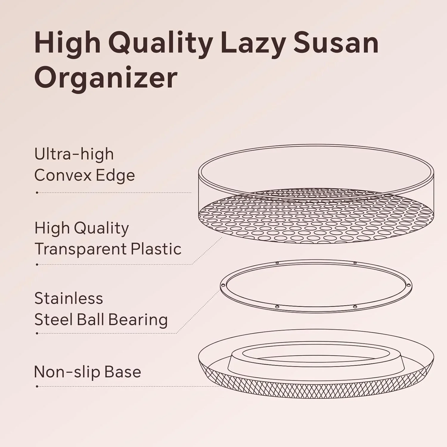 ارگانایزر گردان Baytion Lazy Susan، ظرف شفاف چرخشی برای سازماندهی و نگهداری، ظرف نگهداری با نرده بلند و پهن برای نگهداری در آشپزخانه، اتاق خواب، حمام، اتاق نشیمن ارگانایزر گردان Baytion Lazy Susan، ظرف شفاف چرخشی برای سازماندهی و نگهداری، ظرف نگهداری با نرده بلند و پهن برای نگهداری در آشپزخانه، اتاق خواب، حمام، اتاق نشیمن