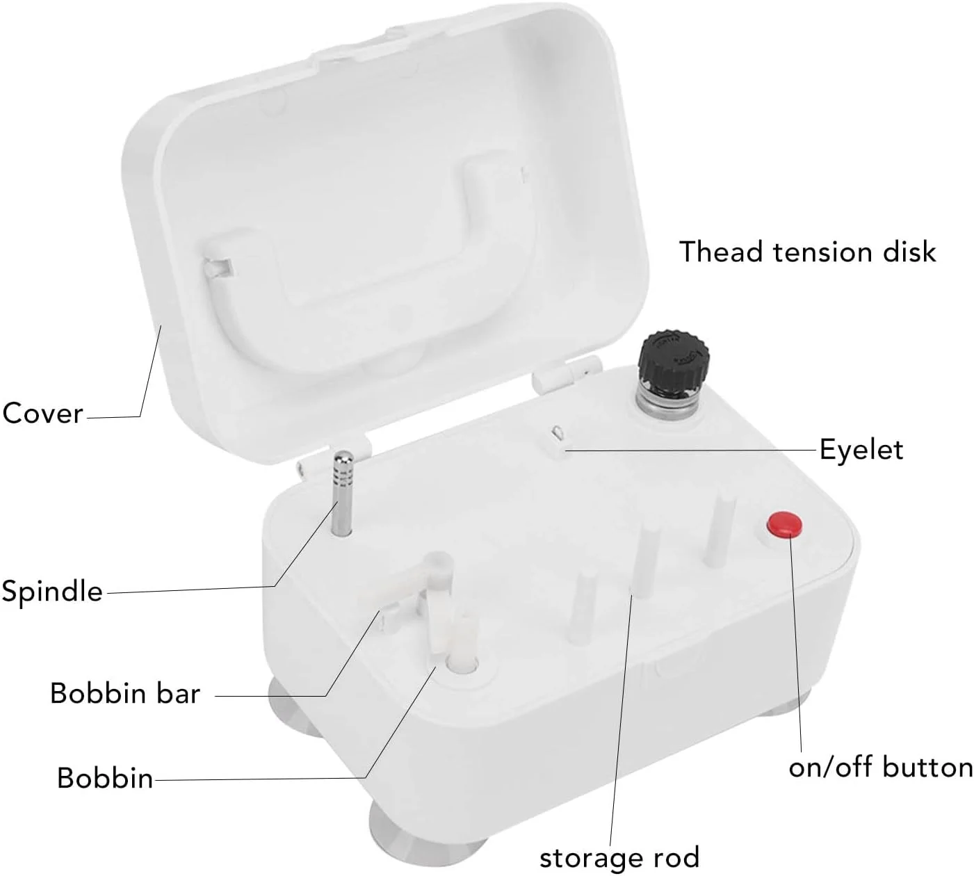 ماسوره پیچ اتوماتیک قابل حمل، ماسوره پیچ برقی اتوماتیک صنعتی خانگی، ابزار نخ پیچی چرخ خیاطی، نخ پیچی سریع و کارآمد