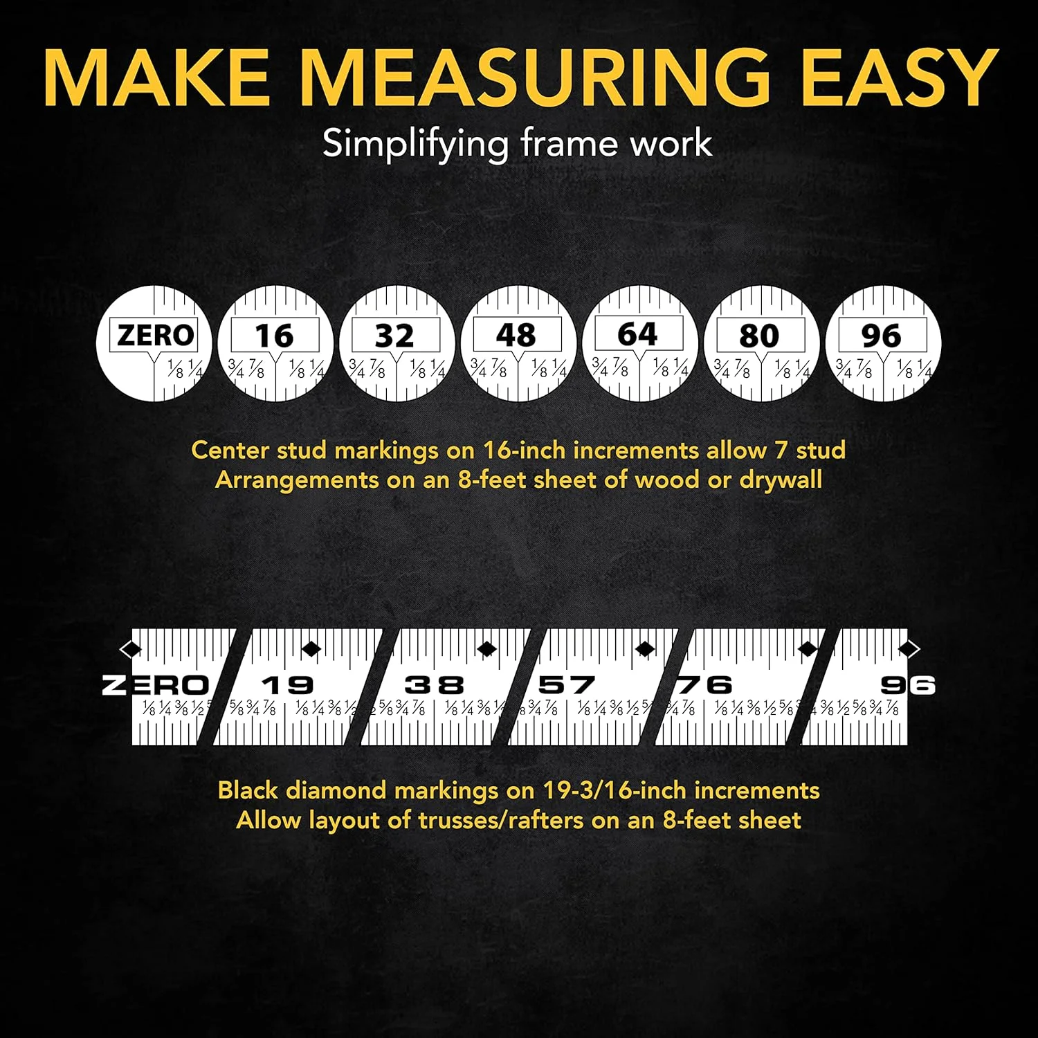 متر نواری 3 متری/10 فوتی DuaLock لکسیون | تیغه 3/4 اینچی با پوشش نایلونی، روکش مات سفید و زرد با چاپ دو طرفه | فوت/اینچ/کسر/متریک (LX-200)