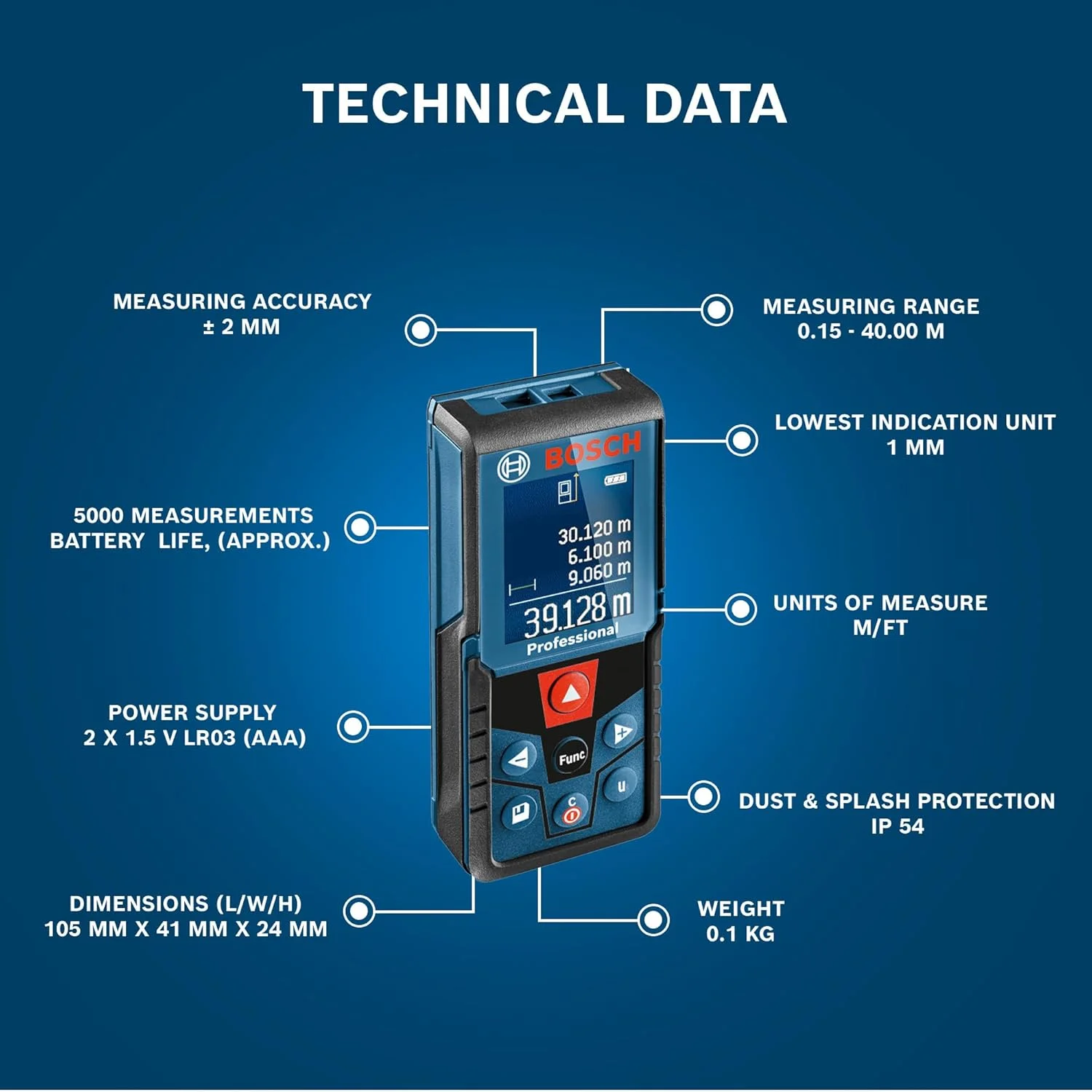 متر لیزری بوش GLM 40