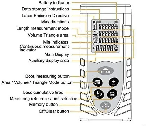 فاصله یاب لیزری دیجیتال SNDWAY SW-M100 (100 متر)