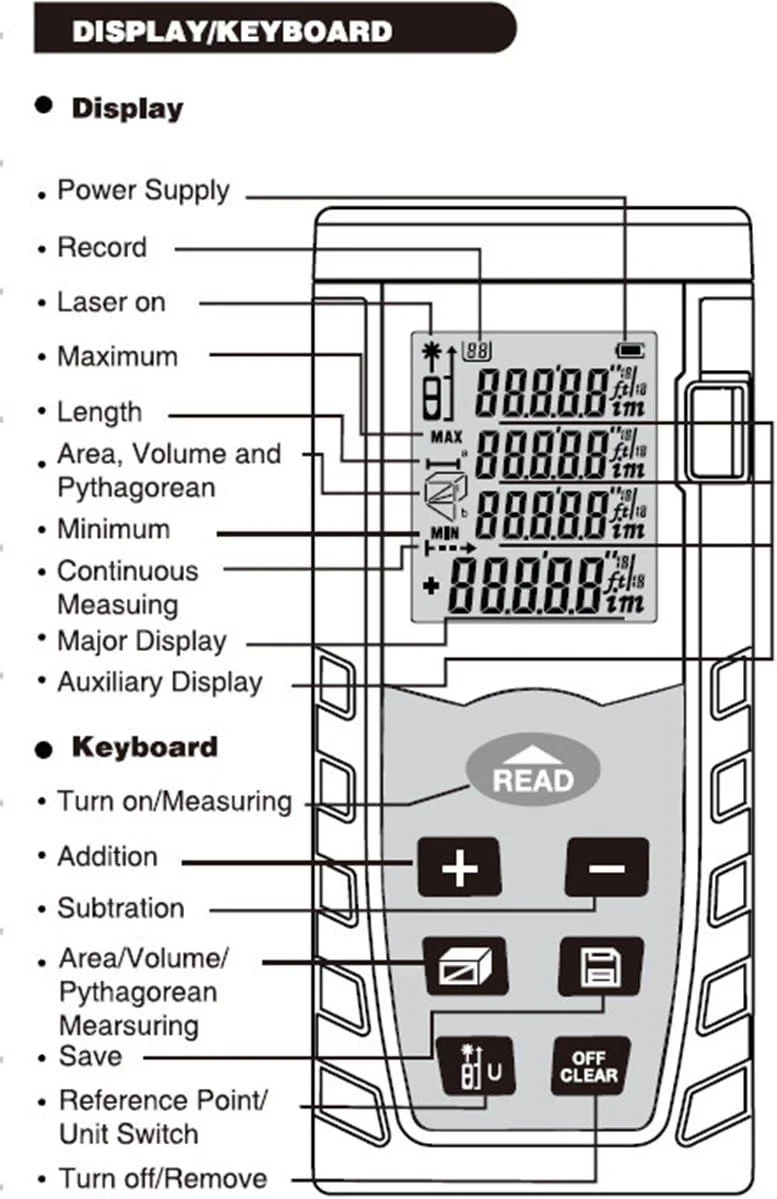 فاصله یاب لیزری دیجیتال 100 متری SNDWAY SW-T100، متر نواری، مساحت و حجم
