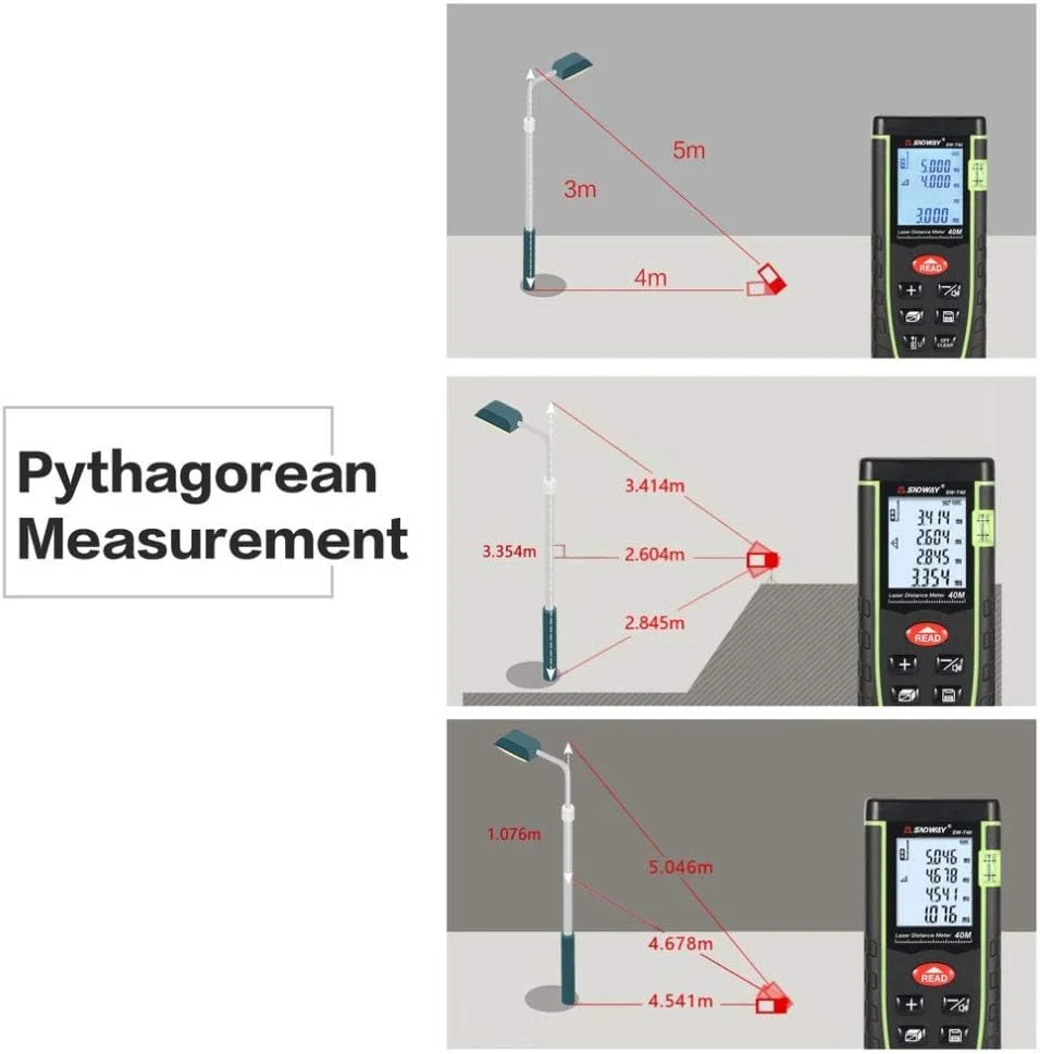 فاصله یاب لیزری دیجیتال 100 متری SNDWAY SW-T100، متر نواری، مساحت و حجم