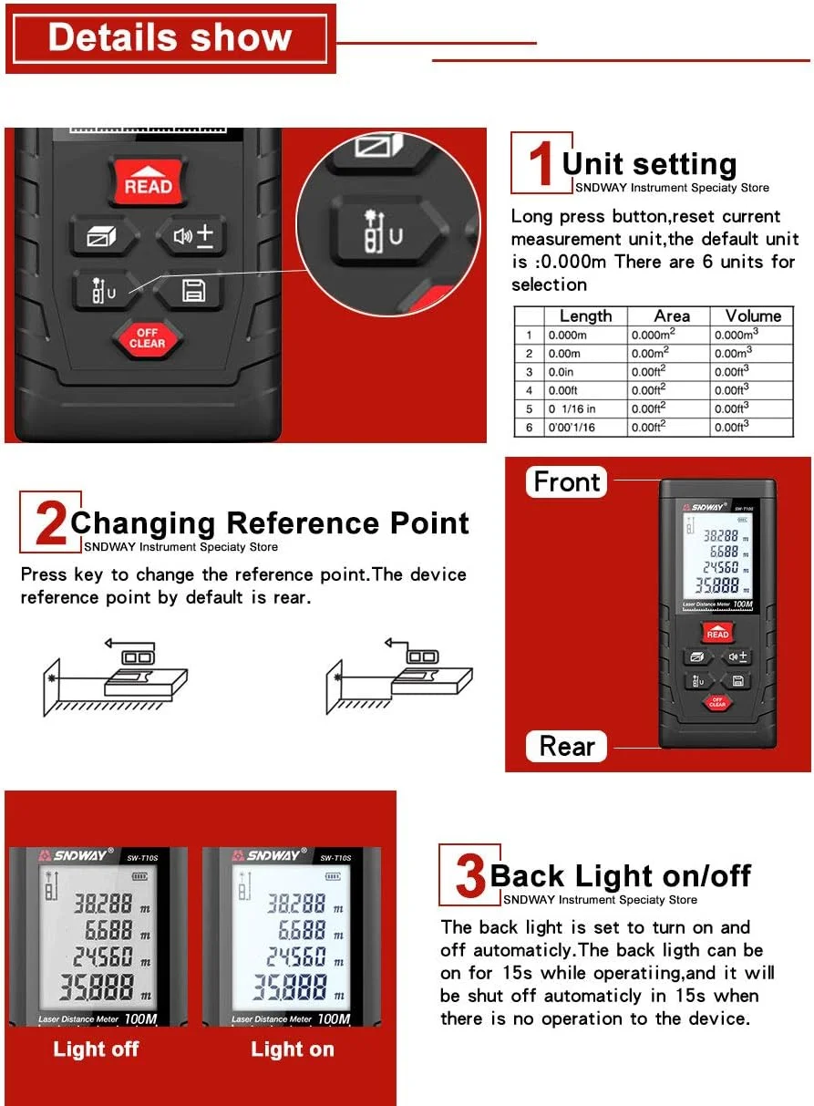 فاصله یاب لیزری دیجیتال 120 متری SNDWAY SW-TG120، متر نواری، محاسبه مساحت و حجم