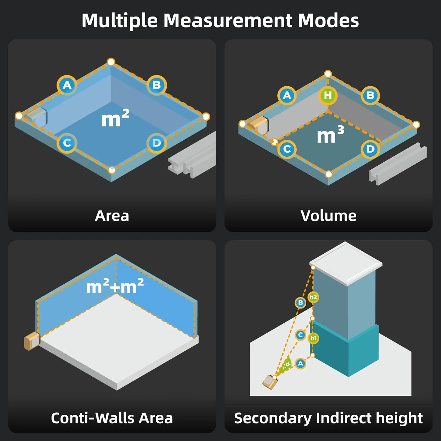 ابزار اندازه گیری لیزری ماژولار HOZO M-Cube شامل 00 متر لیزری، 01 آداپتور برنامه ریز هوشمند، 03 آداپتور لیزر دو طرفه +، 05 آداپتور غلتکی مقیاس لیزری
