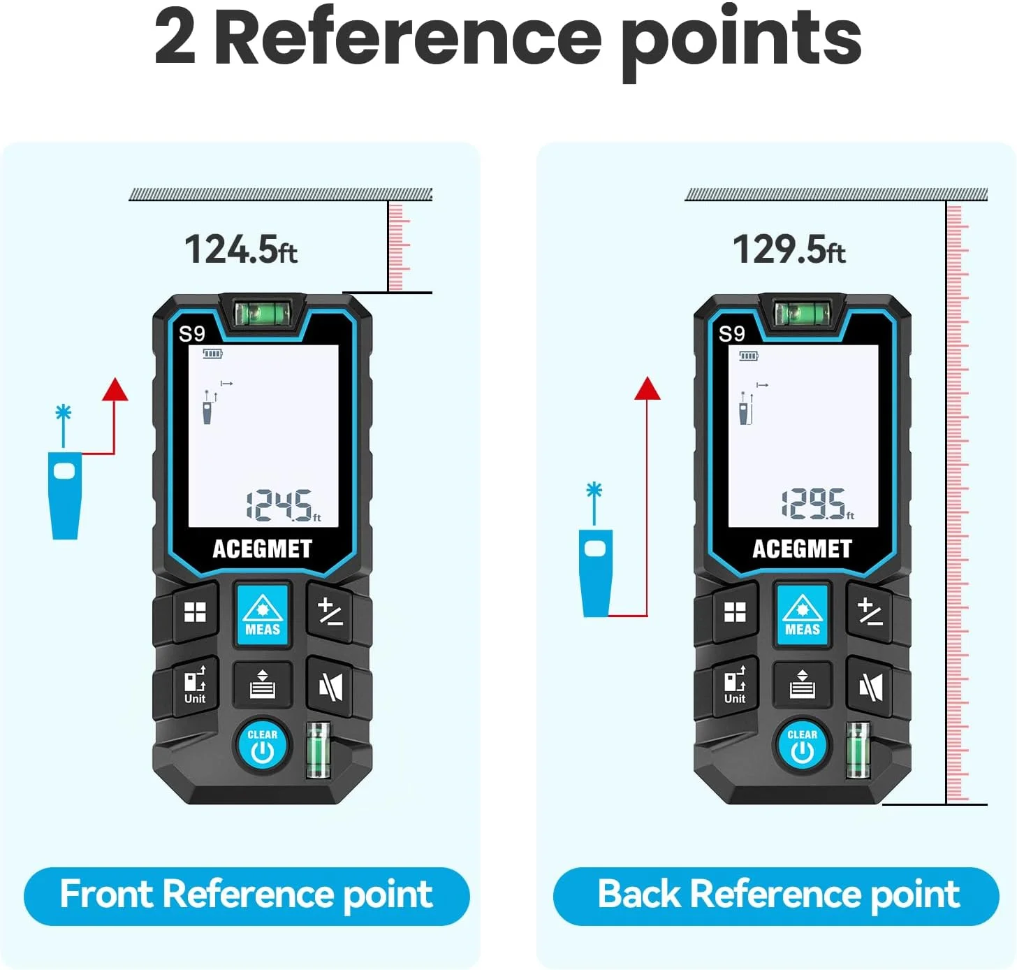 متر لیزری ACEGMET با اپلیکیشن موبایل، ابزار اندازه گیری لیزری 70 متری با 2 تراز حبابی، بلوتوث، صفحه نمایش LCD با نور پس زمینه، ضد آب IP54، حالت فیثاغورث برای فاصله، مساحت، حجم