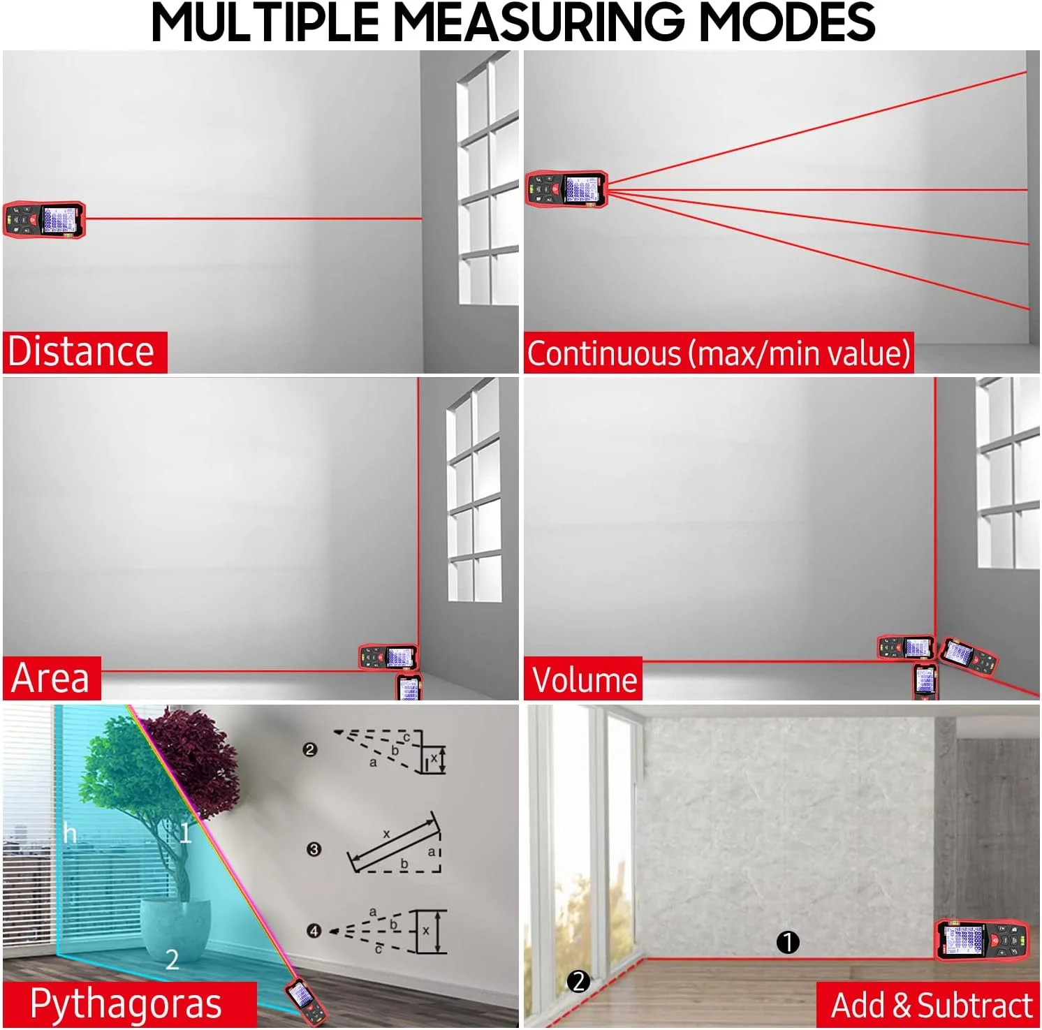 متر لیزری فاصله یاب Eacam با 2 تراز حبابی، صفحه نمایش LCD با نور پس زمینه، حالت فیثاغورس، اندازه گیری فاصله، مساحت، حجم، عملکرد بی صدا، 99 گروه ذخیره داده به همراه کیف حمل