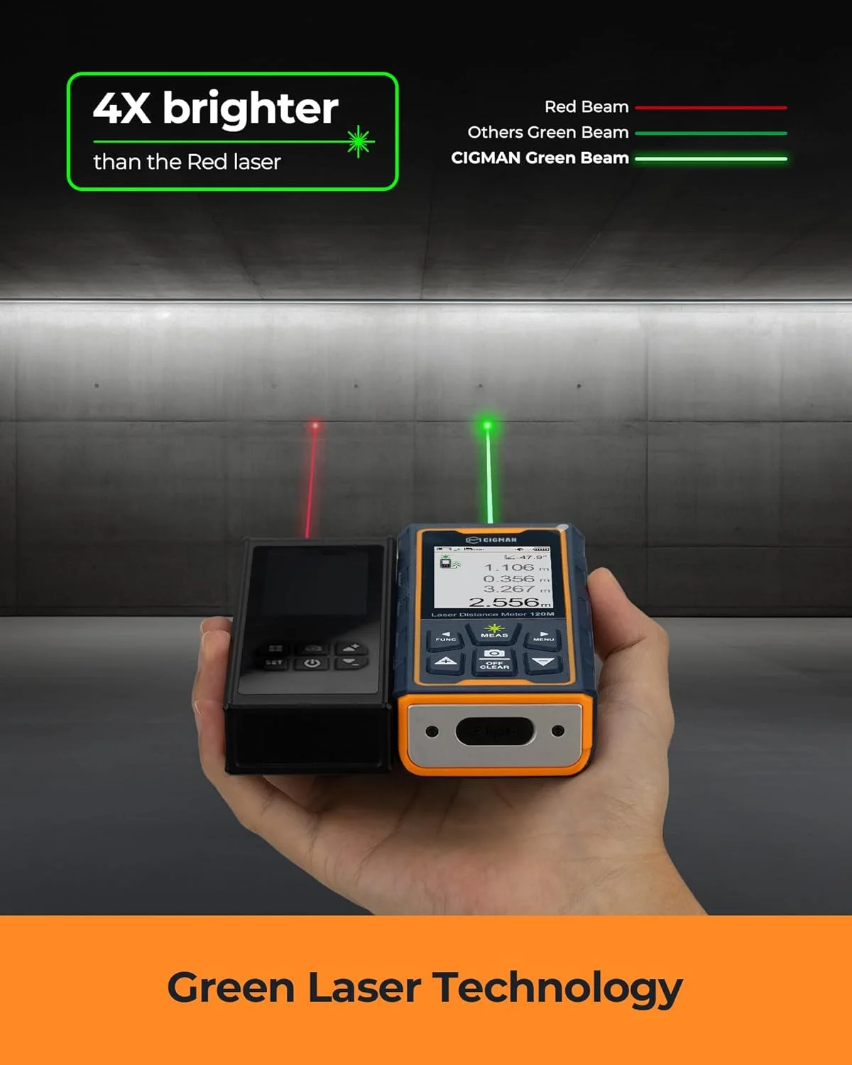 ابزار اندازه گیری لیزری، متر لیزری 120 متری با پرتو سبز CIGMAN، ابزار اندازه گیری لیزری فضای باز با دوربین 4X، فناوری P2P، IP68، متر فاصله لیزری قابل شارژ، طول، مساحت، حجم، سنسور زاویه