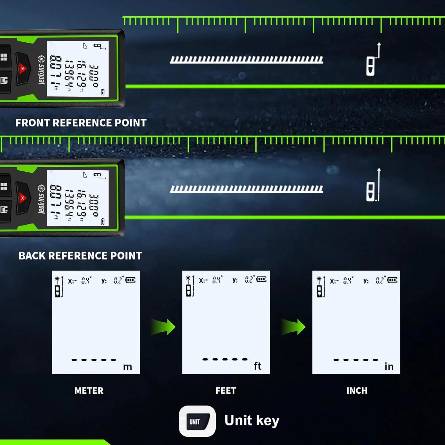 متر لیزری شارژی دیجیتال SG SURGOAL با برد 120 متر به همراه سنسور زاویه برای محاسبه مساحت، حجم و فیثاغورس