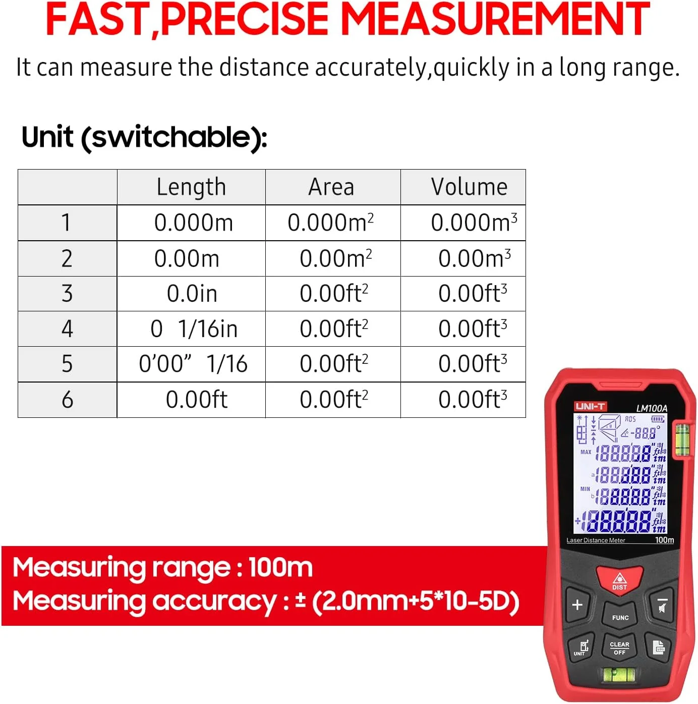 متر لیزری فاصله یاب Eacam با 2 تراز حبابی، صفحه نمایش LCD با نور پس زمینه، حالت فیثاغورس، اندازه گیری فاصله، مساحت، حجم، عملکرد بی صدا، 99 گروه ذخیره داده به همراه کیف حمل