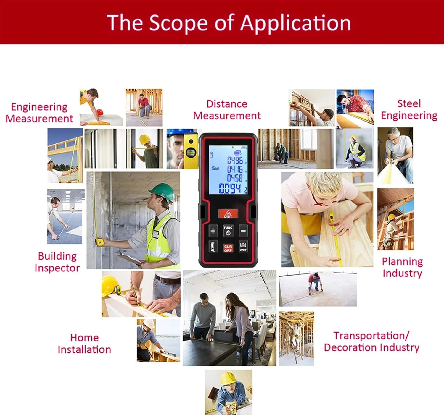 ارتفاع سنج دیجیتال WAYOM، متر لیزری دیجیتال، فاصله یاب لیزری کوچک، ابزار اندازه گیری فاصله/مساحت/حجم/فیثاغورث