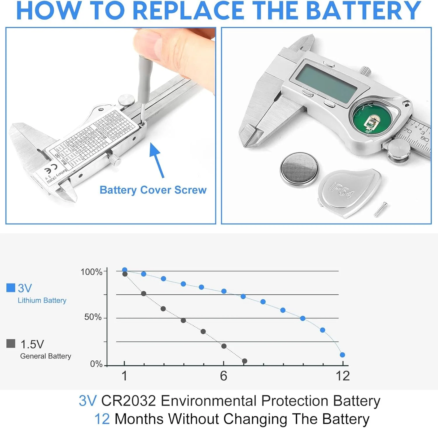 کولیس دیجیتال Excefore، ابزار اندازه گیری 6 اینچی با فولاد ضد زنگ، طراحی محافظت شده در برابر پاشش آب IP54، تغییر آسان از اینچ به میلی متر، صفحه نمایش بزرگ